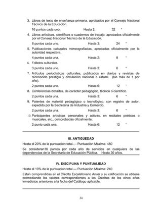 3. Libros de texto de enseñanza primaria, aprobados por el Consejo Nacional
      Técnico de la Educación.
      16 puntos cada uno.                    Hasta 2:          32        “
   4. Libros artísticos, científicos o cuadernos de trabajo, aprobados oficialmente
      por el Consejo Nacional Técnico de la Educación.
      8 puntos cada uno.                        Hasta 3:            24       “
   5. Publicaciones culturales mimeografiadas, aprobadas oficialmente por la
      autoridad respectiva.
      4 puntos cada una.                        Hasta 2:            8        “
   6. Folletos culturales.
      3 puntos cada uno.                        Hasta 2:            6        “
   7. Artículos periodísticos culturales, publicados en diarios y revistas de
      reconocido prestigio y circulación nacional o estatal. (No más de 1 por
      año).
      2 puntos cada uno.                        Hasta 6:            12       “
   8. Conferencias dictadas, de carácter pedagógico, técnico o científico.
      2 puntos cada una.                        Hasta 3:            6        “
   9. Patentes de material pedagógico o tecnológico, con registro de autor,
      expedido por la Secretaría de Industria y Comercio.
      2 puntos cada una.                        Hasta 3:            6        “
   10. Participantes artísticas personales y activas, en recitales poéticos o
       musicales, etc., comprobadas oficialmente.
      2 punto cada una.                         Hasta 6:            12       “
__________________________________________________________________

                                III. ANTIGÜEDAD
Hasta el 20% de la puntuación total.— Puntuación Máxima: 480
Se consideran16 puntos por cada año de servicios en cualquiera de las
dependencias de la Secretaría de Educación Pública. Hasta 30 años.


                        IV. DISCIPLINA Y PUNTUALIDAD
Hasta el 10% de la puntuación total.— Puntuación Máxima: 240
Están comprendidas en el Crédito Escalafonario Anual y su calificación se obtiene
promediando los valores correspondientes a los Créditos de los cinco años
inmediatos anteriores a la fecha del Catálogo aplicable.




                                        34
 