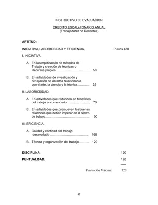 INSTRUCTIVO DE EVALUACION

                     CREDITO ESCALAFONARIO ANUAL
                        (Trabajadores no Docentes)


APTITUD:

INICIATIVA, LABORIOSIDAD Y EFICIENCIA.                           Puntos 480

I. INICIATIVA.

   A. En la simplificación de métodos de
      Trabajo y creación de técnicas o
      Recursos propios …………………………… 50

   B. En actividades de investigación y
      divulgación de asuntos relacionados
      con el arte, la ciencia y la técnica…………    25

II. LABORIOSIDAD.

   A. En actividades que redunden en beneficios
      del trabajo encomendado………………….. 75

   B. En actividades que promueven las buenas
      relaciones que deben imperar en el centro
      de trabajo…………………………………….                    50

III. EFICIENCIA.

   A. Calidad y cantidad del trabajo
      desarrollado ……………………………….                  160

   B. Técnica y organización del trabajo……….      120


DISCIPLINA:                                                          120

PUNTUALIDAD:                                                         120
                                                                     ___

                                            Puntuación Máxima:        720




                                      47
 