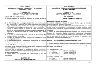 TÍTULO QUINTO                                                                TÍTULO QUINTO
     JORNADA DE TRABAJO, VACACIONES Y SITUACIONES                                 JORNADA DE TRABAJO, VACACIONES Y SITUACIONES
                   ADMINISTRATIVAS                                                              ADMINISTRATIVAS

                       CAPÍTULO XIII                                                                CAPÍTULO XIII
              JORNADA DE TRABAJO Y VACACIONES                                             JORNADA DE TRABAJO Y VACACIONES

Artículo 65º.- Jornada de trabajo                                                                      SUB CAPITULO I
La jornada de trabajo del profesor se determina de acuerdo al área de                                 DE LA JORNADA DE TRABAJO
gestión en la que se desempeña:
                                                                          Artículo 138.- Jornada de trabajo
a) En el área de gestión pedagógica, las jornadas son de veinticuatro     Jornada de trabajo es el tiempo de trabajo efectivo según al área de
   (24), treinta (30) y cuarenta (40) horas pedagógicas semanales,        desempeño y cargo que ejerce el profesor.
   según modalidad, forma, nivel o ciclo educativo en el que presta       En las instituciones educativas el tiempo destinado a la formación para actos
   servicios. La hora pedagógica es de cuarenta y cinco (45) minutos.     cívicos, recreo de los educandos y receso durante el horario de clases, no se
   Cuando el profesor trabaje un número de horas adicionales por          considera en el cómputo de la jornada de trabajo semanal-mensual de los
   razones de disponibilidad de horas en la institución educativa, el     profesores.
   pago de su remuneración está en función al valor de la hora            La jornada de trabajo se realiza de lunes a viernes, con excepción de los
   pedagógica.                                                            Centros de Educación Básica Alternativa, Instituciones Educativas
b) En el área de gestión institucional la jornada es de cuarenta (40)     pertenecientes a EIB y los Centros de Educación Técnico Productiva, donde
   horas cronológicas semanales.                                          por la naturaleza del servicio el horario es flexible, de acuerdo a los
c) En el área de formación docente la jornada es de cuarenta (40) horas   lineamientos establecidos por el MINEDU.
   cronológicas semanales.
d) En el área de innovación e investigación la jornada es de cuarenta     Artículo 139.- Jornada del profesor con aula a cargo
   (40) horas cronológicas semanales.
                                                                          La jornada de trabajo semanal-mensual del profesor que ejerce funciones de
Artículo 66º.- Régimen de vacaciones                                      enseñanza en aula, en las diferentes modalidades, forma, niveles y ciclos
El profesor que se desempeña en el área de gestión pedagógica goza educativos, es el siguiente:
de sesenta (60) días anuales de vacaciones.
El profesor que se desempeña en las áreas de gestión institucional, a) Básica Regular – EBR:
formación docente o innovación e investigación, goza de treinta (30) días      a.1. Inicial    :     30 horas pedagógicas.
de vacaciones anuales.                                                         a.2. Primaria   :     30 horas pedagógicas.
En ambos casos, las vacaciones son irrenunciables y no son                     a.3. Secundaria :     24 horas pedagógicas.
acumulables.
                                                                           b) Básica Especial – EBE:
                            CAPÍTULO XIV                                       b.1. Inicial    :     30 horas pedagógicas.
                  SITUACIONES ADMINISTRATIVAS                                  b.2. Primaria   :     30 horas pedagógicas.

                                                                                                                                                    63
 
