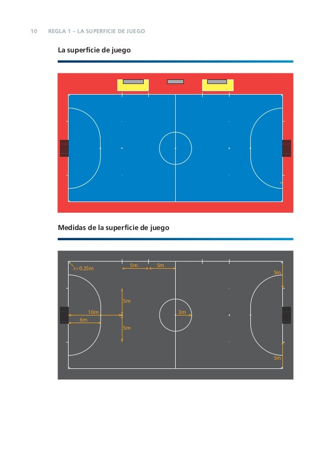 dimensiones pista futbol sala dimensiones pista futbol sala good dimensiones pista dimensiones pista futbol sala dimensiones pista futbol sala good dimensiones pista