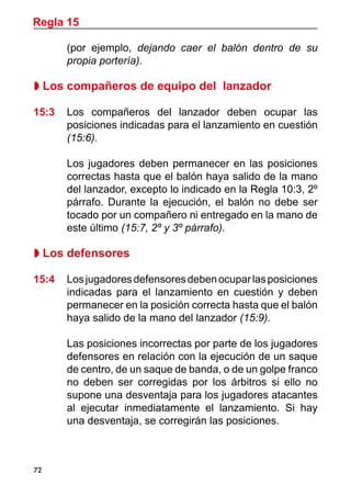 72
(por ejemplo, dejando caer el balón dentro de su
propia portería).
 Los compañeros de equipo del lanzador
15:3	 Los compañeros del lanzador deben ocupar las
posiciones indicadas para el lanzamiento en cuestión
(15:6).
	 Los jugadores deben permanecer en las posiciones
correctas hasta que el balón haya salido de la mano
del lanzador, excepto lo indicado en la Regla 10:3, 2º
párrafo. Durante la ejecución, el balón no debe ser
tocado por un compañero ni entregado en la mano de
este último (15:7, 2º y 3º párrafo).
 Los defensores
15:4	 Losjugadoresdefensoresdebenocuparlasposiciones
indicadas para el lanzamiento en cuestión y deben
permanecer en la posición correcta hasta que el balón
haya salido de la mano del lanzador (15:9).
	 Las posiciones incorrectas por parte de los jugadores
defensores en relación con la ejecución de un saque
de centro, de un saque de banda, o de un golpe franco
no deben ser corregidas por los árbitros si ello no
supone una desventaja para los jugadores atacantes
al ejecutar inmediatamente el lanzamiento. Si hay
una desventaja, se corregirán las posiciones.
Regla 15
 