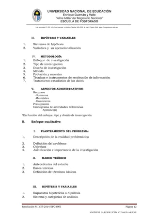 UNIVERSIDAD NACIONAL DE EDUCACIÓN
Enrique Guzmán y Valle
“Alma Máter del Magisterio Nacional”
ESCUELA DE POSTGRADO
Los agrícolas Nº 280, Urb. Las Acacías. La Molina Telefax 349-2959. e- mail: Página Web: www. Posgradoune.edu.pe
Resolución N 1637-2014-EPG-UNE Página 12
ANEXO DE LA RESOLUCIÓN Nº 2168-2014-R-UNE
III. HIPÓTESIS Y VARIABLES
1. Sistemas de hipótesis
2. Variables y su operacionalización
IV. METODOLOGÍA
1. Enfoque de investigación
2. Tipo de investigación
3. Diseño de investigación
4. Método
5. Población y muestra
6. Técnicas e instrumentos de recolección de información
7. Tratamiento estadístico de los datos
V. ASPECTOS ADMINISTRATIVOS:
Recursos
-Humanos
-Materiales
-Financieros
Presupuesto
Cronograma de actividades Referencias
Apéndice(s)
*En función del enfoque, tipo y diseño de investigación
B. Enfoque cualitativo
I. PLANTEAMIENTO DEL PROBLEMA:
1. Descripción de la realidad problemática
2. Definición del problema
3. Objetivos
4. Justificación e importancia de la investigación
II. MARCO TEÓRICO
1. Antecedentes del estudio
2. Bases teóricas
3. Denición de términos básicos
III. HIPÓTESIS Y VARIABLES
1. Supuestos hipotéticos o hipótesis
2. Sistema y categorías de análisis
 