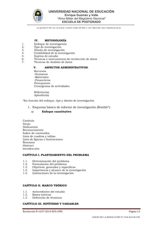 UNIVERSIDAD NACIONAL DE EDUCACIÓN
Enrique Guzmán y Valle
“Alma Máter del Magisterio Nacional”
ESCUELA DE POSTGRADO
Los agrícolas Nº 280, Urb. Las Acacías. La Molina Telefax 349-2959. e- mail: Página Web: www. Posgradoune.edu.pe
Resolución N 1637-2014-EPG-UNE Página 13
ANEXO DE LA RESOLUCIÓN Nº 2168-2014-R-UNE
IV. METODOLOGÍA
1. Enfoque de investigación
2. Tipo de investigación
3. Diseño de investigación
4. Credibilidad de la investigación
5. Sujetos de estudio
6. Técnicas e instrumentos de recolección de datos
7. Técnicas de Análisis de datos
V. ASPECTOS ADMINISTRATIVOS:
Recursos
-Humanos
-Materiales
-Financieros
Presupuesto
Cronograma de actividades
Referencias
Apéndice(s)
*En función del enfoque, tipo y diseño de investigación
1. Esquema básico de informe de investigación (exible*).
a) Enfoque cuantitativo
Carátula
Título
Dedicatoria
Reconocimiento
Índice de contenidos
Lista de cuadros y tablas
Lista de guras e ilustraciones
Resumen
Abstract
Introducción
CAPÍTULO I. PLANTEAMIENTO DEL PROBLEMA
1.1. Determinación del problema
1.2. Formulación del problema
1.3. Objetivos: generales y especícos
1.4. Importancia y alcance de la investigación
1.5. Limitaciones de la investigación
CAPÍTULO II. MARCO TEÓRICO
1.1. Antecedentes del estudio
1.2. Bases teóricas
1.3. Denición de términos
CAPÍTULO III. HIPÓTESIS Y VARIABLES
 