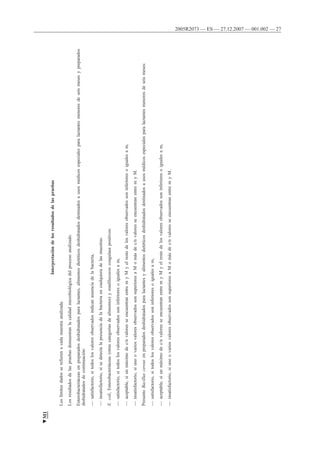 2005R2073 — ES — 27.12.2007 — 001.002 — 27
Interpretacióndelosresultadosdelaspruebas
Loslímitesdadosserefierenacadamuestraanalizada.
Losresultadosdelaspruebasdemuestranlacalidadmicrobiológicadelprocesoanalizado.
Enterobacteriáceasenpreparadosdeshidratadosparalactantes,alimentosdietéticosdeshidratadosdestinadosausosmédicosespecialesparalactantesmenoresdeseismesesypreparados
deshidratadosdecontinuación:
—satisfactorio,sitodoslosvaloresobservadosindicanausenciadelabacteria,
—insatisfactorio,sisedetectalapresenciadelabacteriaencualquieradelasmuestras.
E.coli,Enterobacteriáceas(otrascategoríasdealimentos)yestafilococoscoagulasapositivos:
—satisfactorio,sitodoslosvaloresobservadossoninferioresoigualesam,
—aceptable,siunmáximodec/nvaloresseencuentranentremyMyelrestodelosvaloresobservadossoninferioresoigualesam,
—insatisfactorio,siunoovariosvaloresobservadossonsuperioresaMomásdec/nvaloresseencuentranentremyM.
PresuntoBacilluscereusenpreparadosdeshidratadosparalactantesyalimentosdietéticosdeshidratadosdestinadosausosmédicosespecialesparalactantesmenoresdeseismeses:
—satisfactorio,sitodoslosvaloresobservadossoninferioresoigualesam,
—aceptable,siunmáximodec/nvaloresseencuentranentremyMyelrestodelosvaloresobservadossoninferioresoigualesam,
—insatisfactorio,siunoovariosvaloresobservadossonsuperioresaMomásdec/nvaloresseencuentranentremyM.
▼M1
 