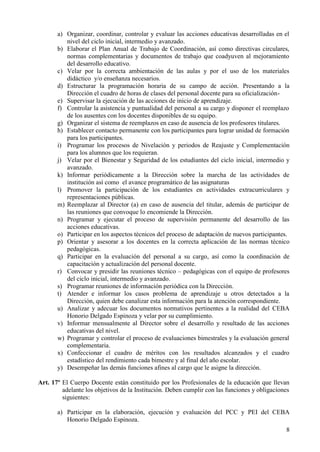 8
a) Organizar, coordinar, controlar y evaluar las acciones educativas desarrolladas en el
nivel del ciclo inicial, intermedio y avanzado.
b) Elaborar el Plan Anual de Trabajo de Coordinación, así como directivas circulares,
normas complementarias y documentos de trabajo que coadyuven al mejoramiento
del desarrollo educativo.
c) Velar por la correcta ambientación de las aulas y por el uso de los materiales
didáctico y/o enseñanza necesarios.
d) Estructurar la programación horaria de su campo de acción. Presentando a la
Dirección el cuadro de horas de clases del personal docente para su oficialización-
e) Supervisar la ejecución de las acciones de inicio de aprendizaje.
f) Controlar la asistencia y puntualidad del personal a su cargo y disponer el reemplazo
de los ausentes con los docentes disponibles de su equipo.
g) Organizar el sistema de reemplazos en caso de ausencia de los profesores titulares.
h) Establecer contacto permanente con los participantes para lograr unidad de formación
para los participantes.
i) Programar los procesos de Nivelación y periodos de Reajuste y Complementación
para los alumnos que los requieran.
j) Velar por el Bienestar y Seguridad de los estudiantes del ciclo inicial, intermedio y
avanzado.
k) Informar periódicamente a la Dirección sobre la marcha de las actividades de
institución así como el avance programático de las asignaturas
l) Promover la participación de los estudiantes en actividades extracurriculares y
representaciones públicas.
m) Reemplazar al Director (a) en caso de ausencia del titular, además de participar de
las reuniones que convoque lo encomiende la Dirección.
n) Programar y ejecutar el proceso de supervisión permanente del desarrollo de las
acciones educativas.
o) Participar en los aspectos técnicos del proceso de adaptación de nuevos participantes.
p) Orientar y asesorar a los docentes en la correcta aplicación de las normas técnico
pedagógicas.
q) Participar en la evaluación del personal a su cargo, así como la coordinación de
capacitación y actualización del personal docente.
r) Convocar y presidir las reuniones técnico – pedagógicas con el equipo de profesores
del ciclo inicial, intermedio y avanzado.
s) Programar reuniones de información periódica con la Dirección.
t) Atender e informar los casos problema de aprendizaje u otros detectados a la
Dirección, quien debe canalizar esta información para la atención correspondiente.
u) Analizar y adecuar los documentos normativos pertinentes a la realidad del CEBA
Honorio Delgado Espinoza y velar por su cumplimiento.
v) Informar mensualmente al Director sobre el desarrollo y resultado de las acciones
educativas del nivel.
w) Programar y controlar el proceso de evaluaciones bimestrales y la evaluación general
complementaria.
x) Confeccionar el cuadro de méritos con los resultados alcanzados y el cuadro
estadístico del rendimiento cada bimestre y al final del año escolar.
y) Desempeñar las demás funciones afines al cargo que le asigne la dirección.
Art. 17º El Cuerpo Docente están constituido por los Profesionales de la educación que llevan
adelante los objetivos de la Institución. Deben cumplir con las funciones y obligaciones
siguientes:
a) Participar en la elaboración, ejecución y evaluación del PCC y PEI del CEBA
Honorio Delgado Espinoza.
 