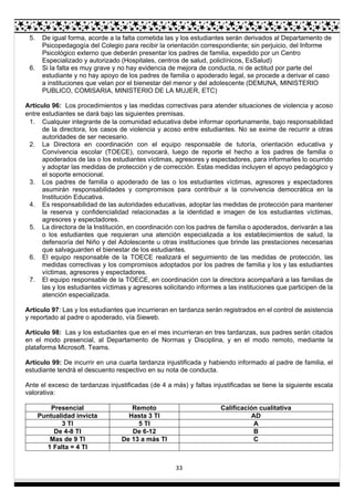 33
5. De igual forma, acorde a la falta cometida las y los estudiantes serán derivados al Departamento de
Psicopedagogía del Colegio para recibir la orientación correspondiente; sin perjuicio, del Informe
Psicológico externo que deberán presentar los padres de familia, expedido por un Centro
Especializado y autorizado (Hospitales, centros de salud, policlínicos, EsSalud)
6. Si la falta es muy grave y no hay evidencia de mejora de conducta, ni de actitud por parte del
estudiante y no hay apoyo de los padres de familia o apoderado legal, se procede a derivar el caso
a instituciones que velan por el bienestar del menor y del adolescente (DEMUNA, MINISTERIO
PUBLICO, COMISARIA, MINISTERIO DE LA MUJER, ETC)
Artículo 96: Los procedimientos y las medidas correctivas para atender situaciones de violencia y acoso
entre estudiantes se dará bajo las siguientes premisas.
1. Cualquier integrante de la comunidad educativa debe informar oportunamente, bajo responsabilidad
de la directora, los casos de violencia y acoso entre estudiantes. No se exime de recurrir a otras
autoridades de ser necesario.
2. La Directora en coordinación con el equipo responsable de tutoría, orientación educativa y
Convivencia escolar (TOECE), convocará, luego de reporte el hecho a los padres de familia o
apoderados de las o los estudiantes víctimas, agresores y espectadores, para informarles lo ocurrido
y adoptar las medidas de protección y de corrección. Estas medidas incluyen el apoyo pedagógico y
el soporte emocional.
3. Los padres de familia o apoderado de las o los estudiantes víctimas, agresores y espectadores
asumirán responsabilidades y compromisos para contribuir a la convivencia democrática en la
Institución Educativa.
4. Es responsabilidad de las autoridades educativas, adoptar las medidas de protección para mantener
la reserva y confidencialidad relacionadas a la identidad e imagen de los estudiantes víctimas,
agresores y espectadores.
5. La directora de la Institución, en coordinación con los padres de familia o apoderados, derivarán a las
o los estudiantes que requieran una atención especializada a los establecimientos de salud, la
defensoría del Niño y del Adolescente u otras instituciones que brinde las prestaciones necesarias
que salvaguarden el bienestar de los estudiantes.
6. El equipo responsable de la TOECE realizará el seguimiento de las medidas de protección, las
medidas correctivas y los compromisos adoptados por los padres de familia y los y las estudiantes
víctimas, agresores y espectadores.
7. El equipo responsable de la TOECE, en coordinación con la directora acompañará a las familias de
las y los estudiantes víctimas y agresores solicitando informes a las instituciones que participen de la
atención especializada.
Artículo 97: Las y los estudiantes que incurrieran en tardanza serán registrados en el control de asistencia
y reportado al padre o apoderado, vía Sieweb.
Artículo 98: Las y los estudiantes que en el mes incurrieran en tres tardanzas, sus padres serán citados
en el modo presencial, al Departamento de Normas y Disciplina, y en el modo remoto, mediante la
plataforma Microsoft. Teams.
Artículo 99: De incurrir en una cuarta tardanza injustificada y habiendo informado al padre de familia, el
estudiante tendrá el descuento respectivo en su nota de conducta.
Ante el exceso de tardanzas injustificadas (de 4 a más) y faltas injustificadas se tiene la siguiente escala
valorativa:
Presencial Remoto Calificación cualitativa
Puntualidad invicta Hasta 3 TI AD
3 TI 5 TI A
De 4-8 TI De 6-12 B
Mas de 9 TI De 13 a más TI C
1 Falta = 4 TI
 