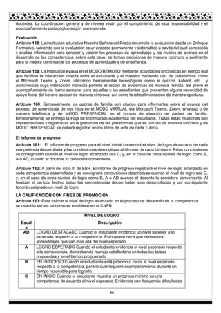 46
docentes. La coordinación general y de niveles velan por el cumplimiento de esta responsabilidad y el
acompañamiento pedagógico según corresponda.
Evaluación
Artículo 158: La institución educativa Nuestra Señora del Prado desarrolla la evaluación desde un Enfoque
Formativo, sabiendo que la evaluación es un proceso permanente y sistemático a través del cual se recopila
y analiza información para conocer y valorar los procesos de aprendizaje y los niveles de avance en el
desarrollo de las competencias; sobre esta base, se toman decisiones de manera oportuna y pertinente
para la mejora continua de los procesos de aprendizaje y de enseñanza.
Artículo 159: La Institución evalúa en el MODO REMOTO mediante actividades sincrónicas en tiempo real
que facilitan la interacción directa entre el estudiante y el maestro haciendo uso de plataformas como
el Microsoft Teams y Zoom, utilizando herramientas tecnológicas como el quizziz, kahoot, etc. y
asincrónicas cuya interacción indirecta permite el recojo de evidencias de manera remota. Se prevé el
acompañamiento de forma semanal para aquellas y los estudiantes que presentan alguna necesidad de
apoyo fuera del horario escolar de manera síncrona, así como la retroalimentación de manera oportuna.
Artículo 160: Semanalmente los padres de familia son citados para informarles sobre el avance del
proceso de aprendizaje de sus hijos en el MODO VIRTUAL vía Microsoft Teams, Zoom, whatsap o de
manera telefónica y de MODO PRESENCIAL en el horario de atención de padres de familia.
Bimestralmente se entrega la Hoja de Información Académica del estudiante. Todas estas reuniones son
imprescindibles y registradas en la grabación de las plataformas que se utilizan de manera síncrona y de
MODO PRESENCIAL se deberá registrar en los libros de acta de cada Tutoría.
El informe de progreso
Artículo 161: El Informe de progreso para el nivel inicial contendrá el nivel de logro alcanzado de cada
competencia desarrollada y las conclusiones descriptivas al término de cada bimestre. Estas conclusiones
se consignarán cuando el nivel de logro alcanzado sea C; y, en el caso de otros niveles de logro como B,
A o AD, cuando el docente lo considere conveniente.
Artículo 162: A partir del ciclo III de EBR. El informe de progreso registrará el nivel de logro alcanzado en
cada competencia desarrollada y se consignará conclusiones descriptivas cuando el nivel de logro sea C,
y, en el caso de otros niveles de logro como B, A o AD cuando el docente lo considere conveniente. Al
finalizar el período lectivo todas las competencias deben haber sido desarrolladas y por consiguiente
tendrán asignado un nivel de logro
LA CALIFICACIÓN CON FINES DE PROMOCIÓN
Artículo 163: Para valorar el nivel de logro alcanzado en el proceso de desarrollo de la competencia
se usará la escala tal como se establece en el CNEB
NIVEL DE LOGRO
Escal
a
Descripción
AD LOGRO DESTACADO Cuando el estudiante evidencia un nivel superior a lo
esperado respecto a la competencia. Esto quiere decir que demuestra
aprendizajes que van más allá del nivel esperado.
A LOGRO ESPERADO Cuando el estudiante evidencia el nivel esperado respecto
a la competencia, demostrando manejo satisfactorio en todas las tareas
propuestas y en el tiempo programado
B EN PROCESO Cuando el estudiante está próximo o cerca al nivel esperado
respecto a la competencia, para lo cual requiere acompañamiento durante un
tiempo razonable para lograrlo.
C EN INICIO Cuando el estudiante muestra un progreso mínimo en una
competencia de acuerdo al nivel esperado. Evidencia con frecuencia dificultades
 