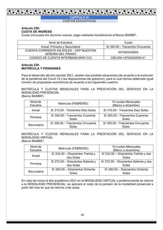 60
CAPÍTULO XI
COSTOS EDUCATIVOS
Artículo 238-
CUOTA DE INGRESO
Cuota única para los alumnos nuevos, pago mediante transferencia al Banco BANBIF:
Nivel de Estudios Cuota
Inicial, Primaria y Secundaria S/ 350.00 - Trecientos Cincuenta
CUENTA CORRIENTE EN SOLES - CEP NUESTRA
SEÑORA DEL PRADO
007000242655
CODIGO DE CUENTA INTERBANCARIO CCI 038-204-10700242655-41
Artículo 239-
MATRÍCULA Y PENSIONES
Para el desarrollo del año escolar 2021, existen dos posibles situaciones (de acuerdo a la evolución
de la pandemia del Covid-19 y las disposiciones del gobierno), para lo cual hemos elaborado igual
número de propuestas económicas de acuerdo a los siguientes cuadros:
MATRÍCULA Y CUOTAS MENSUALES PARA LA PRESTACIÓN DEL SERVICIO EN LA
MODALIDAD PRESENCIAL
(Banco BANBIF)
Nivel de
Estudios
Matrícula (FEBRERO)
10 cuotas Mensuales
(Marzo a diciembre)
Inicial S/ 310.00 - Trecientos Diez Soles S/ 310.00 - Trecientos Diez Soles
Primaria
S/ 340.00 - Trescientos Cuarenta
Soles
S/ 340.00 - Trescientos Cuarenta
Soles
Secundaria
S/ 350.00 - Trescientos Cincuenta
Soles
S/ 350.00 - Trescientos Cincuenta
Soles
MATRÍCULA Y CUOTAS MENSUALES PARA LA PRESTACIÓN DEL SERVICIO EN LA
MODALIDAD VIRTUAL
(Banco BANBIF)
Nivel de
Estudios
Matrícula (FEBRERO)
10 cuotas Mensuales
(Marzo a diciembre)
Inicial
S/ 232.00 – Doscientos Treinta y
dos Soles
S/ 232.00 – Doscientos Treinta y dos
Soles
Primaria
S/ 272.00 – Doscientos Setenta y
dos Soles
S/ 272.00 – Doscientos Setenta y dos
Soles
Secundaria
S/ 280.00 – Doscientos Ochenta
Soles
S/ 280.00 – Doscientos Ochenta
Soles
En caso de iniciar el año académico 2021 en la MODALIDAD VIRTUAL y posteriormente se retorne
a la MODALIDAD PRESENCIAL; se aplicará el costo de la pensión de la modalidad presencial a
partir del mes en que se retorne a las aulas.
 