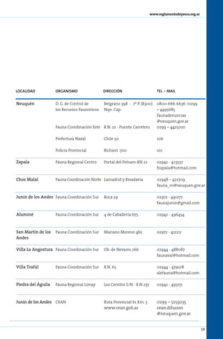 www.reglamentodepesca.org.ar




localidad           organismo                  dirección                        tel   - mail

Neuquén             D. G. de Control de        Belgrano 398 - 7º P. (8300)      0800-666-6636 /0299
                    los Recursos Faunisticos   Nqn. Cap.                        – 4495685
                                                                                faunadenuncias
                                                                                @neuquen.gov.ar
                    Fauna Coordinación Este R.N. 22 - Puente Carretero          0299 – 4425020

                    Prefectura Naval           Chile 50                         106

                    Policía Provincial         Richieri 700                     101

Zapala              Fauna Regional Centro      Portal del Pehuen-RN 22          02942 - 423537
                                                                                fzapala@hotmail.com

Chos Malal          Fauna Coordinación Norte Lamadrid y Rivadavia               02948 – 422709
                                                                                fauna_rn@neuquen.gov.ar

Junín de los Andes Fauna Coordinación Sur      Roca 29                          02972 - 491277
                                                                                faunajunin@gmail.com

Aluminé             Fauna Coordinación Sur     4 de Caballería 675              02942 - 496454



San Martín de los   Fauna Coordinación Sur     Mariano Moreno 465               02972 - 412211
Andes

Villa La Angostura Fauna Coordinación Sur      Ob. de Nevares 266               02944 - 488087
                                                                                faunaval@hotmail.com

Villa Trafúl        Fauna Coordinación Sur     R.N. 65                          02944 - 479108
                                                                                alefauna@hotmail.com

Piedra del Águila   Fauna Regional Limay       Los Cerritos S/N - R.N 237       02942 - 493171



Junín de los Andes CEAN                        Ruta Provincial 61 Km. 3         0299 – 5259235
                                               www.cean.gob.ar                  cean.difusion
                                                                                @neuquen.gov.ar


                                                                                                           19
 