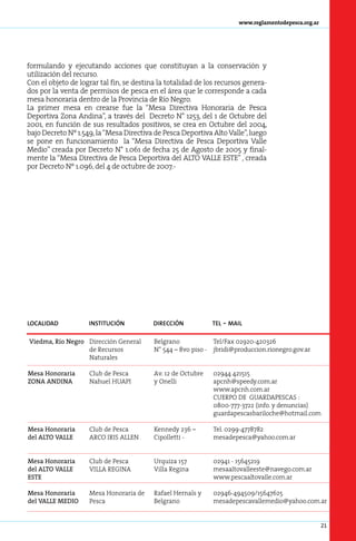 www.reglamentodepesca.org.ar




formulando y ejecutando acciones que constituyan a la conservación y
utilización del recurso.
Con el objeto de lograr tal fin, se destina la totalidad de los recursos genera-
dos por la venta de permisos de pesca en el área que le corresponde a cada
mesa honoraria dentro de la Provincia de Río Negro.
La primer mesa en crearse fue la “Mesa Directiva Honoraria de Pesca
Deportiva Zona Andina”, a través del Decreto N° 1253, del 1 de Octubre del
2001, en función de sus resultados positivos, se crea en Octubre del 2004,
bajo Decreto Nº 1.549, la “Mesa Directiva de Pesca Deportiva Alto Valle”, luego
se pone en funcionamiento la “Mesa Directiva de Pesca Deportiva Valle
Medio” creada por Decreto N° 1.061 de fecha 25 de Agosto de 2005 y final-
mente la “Mesa Directiva de Pesca Deportiva del ALTO VALLE ESTE” , creada
por Decreto Nº 1.096, del 4 de octubre de 2007.-




localidad           institución           dirección           tel   - mail

Viedma, Río Negro Dirección General       Belgrano            Tel/Fax 02920-420326
                  de Recursos             N° 544 – 8vo piso - jbridi@produccion.rionegro.gov.ar
                  Naturales

Mesa Honoraria      Club de Pesca         Av. 12 de Octubre   02944 421515
ZONA ANDINA         Nahuel HUAPI          y Onelli            apcnh@speedy.com.ar
                                                              www.apcnh.com.ar
                                                              CUERPO DE GUARDAPESCAS :
                                                              0800-777-3722 (info. y denuncias)
                                                              guardapescasbariloche@hotmail.com

Mesa Honoraria      Club de Pesca         Kennedy 236 –       Tel. 0299-4778782
del ALTO VALLE      ARCO IRIS ALLEN       Cipolletti -        mesadepesca@yahoo.com.ar


Mesa Honoraria      Club de Pesca         Urquiza 157         02941 - 15645219
del ALTO VALLE      VILLA REGINA          Villa Regina        mesaaltovalleeste@navego.com.ar
ESTE                                                          www.pescaaltovalle.com.ar

Mesa Honoraria      Mesa Honoraria de     Rafael Hernals y    02946-494509/15647625
del VALLE MEDIO     Pesca                 Belgrano            mesadepescavallemedio@yahoo.com.ar


                                                                                                       21
 