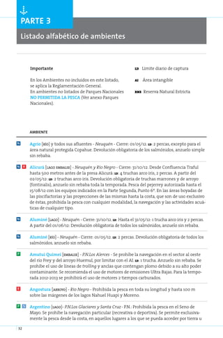 Ò   parte 3
    Listado alfabético de ambientes



         Im­ or­ an­ e
           p t t                                                      ld    Límite diario de captura

         En los Ambientes no incluidos en este listado,               ai    Área intangible
         se aplica la Reglamentación General.
         En ambientes no listados de Parques Nacionales               rne   Reserva Natural Estricta
         NO PERMITIDA LA PESCA (Ver anexo Parques
         Nacionales).




         ambiente

N        Agrio [río] y to­ os sus afluen­ es - Neu­ uén - Cierre: 01/05/12. ld: 2 percas, excepto para el
                         d              t         q
         área natural protegida Copahue. Devolución obligatoria de los salmónidos, anzuelo simple
         sin rebaba.

N R      Ali­ u­ á [la­ o em­ al­ e] - Neu­ uén y Río Ne­ ro - Cierre: 31/10/12. Desde Confluencia Traful
            c r       g     b s           q             g
         hasta 500 metros antes de la presa Alicurá: ld: 4 truchas arco iris, 2 percas. A partir del
         02/05/12: ld: 2 truchas arco iris. Devolución obligatoria de truchas marrones y de arroyo
         (fontinalis), anzuelo sin rebaba toda la temporada. Pesca del pejerrey autorizada hasta el
         15/08/12 con los equipos indicados en la Parte Segunda, Punto 6º. En las áreas boyadas de
         las piscifactorías y las proyecciones de las mismas hasta la costa, que son de uso exclusivo
         de éstas, prohibida la pesca con cualquier modalidad, la navegación y las actividades acuá-
         ticas de cualquier tipo.

N        Alu­ i­ é [la­ o] - Neu­ uén - Cierre: 31/10/12. ld: Hasta el 31/05/12: 1 trucha arco iris y 2 percas.
            mn        g         q
         A partir del 01/06/12: Devolución obligatoria de todos los salmónidos, anzuelo sin rebaba.

N        Alu­ i­ é [río] - Neu­ uén - Cierre: 01/05/12. ld: 2 percas. Devolución obligatoria de todos los
            mn                q
         salmónidos, anzuelo sin rebaba.

P        Amu­ ui Qui­ ei [em­ al­ e] - P.N­Los Aler­ es - Se prohíbe la navegación en el sector al oeste
               t      m        b s        .        c
         del río Frey y del arroyo Huemul, por limitar con el AI. ld: 1 trucha. Anzuelo sin rebaba. Se
         prohíbe el uso de líneas de trolling y anclas que contengan plomo debido a su alto poder
         contaminante. Se recomienda el uso de motores de emisiones Ultra Bajas. Para la tempo-
         rada 2012-2013 se prohibirá el uso de motores 2 tiempos carburados.

R        An­ os­ u­ a [arro­ o] - Río Ne­ ro - Prohibida la pesca en toda su longitud y hasta 100 m
            g t r          y            g
         sobre las márgenes de los lagos Nahuel Huapi y Moreno.

P    S   Ar­ en­ i­ o [la­ o]- P.N­Los Gla­ ia­ es y San­ a Cruz - P.N.: Prohibida la pesca en el Seno de
           g tn          g        .       c r           t
         Mayo. Se prohíbe la navegación particular (recreativa o deportiva). Se permite exclusiva-
         mente la pesca desde la costa, en aquellos lugares a los que se pueda acceder por tierra u

32
 