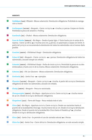 www.reglamentodepesca.org.ar




    ambiente


P   Ca­ i­ af­ uen [la­ o] - P.N­La­ ín - Mosca solamente. Devolución obligatoria. Prohibida la navega-
       rl q           g         . n
    ción a motor.

N   Ca­ i­ au­ uen [la­ u­ a] - Neu­ uén - Cierre: 01/05/12. ld: 1 trucha y 2 percas. Carpas sin límite.
      rl q            g n          q
    Prohibida la pesca de arrastre o Trolling.

C   Ca­ ri­ eu­ u [río] - Chu­ ut - Mosca solamente. Devolución obligatoria.
      r l f                  b

R   Ca­ a de Pie­ ra [em­ al­ e] - Río Ne­ ro - Desde el parje Sgto. 1º Ocón hasta 500 m antes de la
      s          d      b s              g
    represa. Cierre 15/08/12. ld: 2 truchas arco iris, 4 percas, 20 pejerreyes y carpas sin límite. A
    partir del 31/05/12 se recomienda la devolución de todos los salmónidos con el menor daño
    posible.

P   Ca­ a­ a­ a [arro­ o] - P.N­Na­ uel Hua­ i - Devolución obligatoria.
      s l t          y         . h         p

N   Ca­ an Lil [río] - Neu­ uén - Cierre: 01/05/12 - ld: 2 percas. Devolución obligatoria de todos los
       t                  q
    salmónidos, anzuelo simple sin rebaba.

P   Ca­ a­ a­ a [arro­ o] - P.N­Na­ uel Hua­ i - Fecha de inicio 15/11/11. Permitida la pesca en su des-
      t r t          y         . h         p
    embocadura y hasta 200 m de la misma. Mosca solamente. Devolución obligatoria.

P   Caterina [río] - P.N. Los Glaciares - Mosca solamente. Devolución obligatoria.

S   Cen­ i­ e­ a [río] - San­ a Cruz - ld: 1 ejem­ la­ .
       tn l                 t                    p r

N   Chacaico [laguna] - Neuquén - Cierre: 31/05/12. ld: 1 trucha. A partir del 02/05/12 Devolución
    obligatoria de todos los salmónidos, anzuelo sin rebaba.

N   Chañy [arroyo] - Neuquén - Pesca no autorizada.

R   Chenqueniyén [arroyo] - Río Negro - Apertura 01/11/11. Cierre 01/05/12. ld: 1 trucha menor
    de 30 cm. Desde el 01/04/12 devolución obligatoria.

T   Chepelmut [lago] - Tierra del Fuego - Pesca vedada todo el año.

R   Chico [río] - Río Negro - Apertura 01/11/11. Cierre 01/05/12. Desde sus nacientes hasta el
    puente de la localidad Río Chico ld: 1 trucha menor de 30 cm. Desde el 01/04/12 devolución
    obligatoria. Desde el puente de la localidad Río Chico hasta el Paralelo 42º ld: 3 truchas.
    Desde el 01/04/12 devolución obligatoria.

S   Chico [río] - Santa Cruz - Se permite el uso de carnada natural. ld: 2 Percas.

S   Chico Sur [río] - Santa Cruz - Cierre 28/02/12. Devolución obligatoria, un solo anzuelo simple.




                                                                                                      35
 