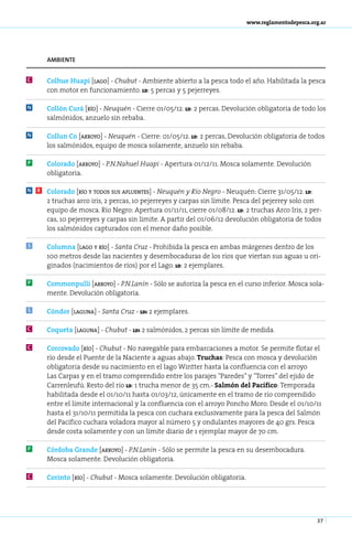 www.reglamentodepesca.org.ar




        ambiente


C       Col­ ue Hua­ i [la­ o] - Chu­ ut - Ambiente abierto a la pesca todo el año. Habilitada la pesca
           h       p      g         b
        con motor en funcionamiento. ld: 5 percas y 5 pejerreyes.

N       Col­ ón Curá [río] - Neuquén - Cierre 01/05/12. ld: 2 percas. Devolución obligatoria de todo los
           l
        salmónidos, anzuelo sin rebaba.

N       Co­ lun Co [arro­ o] - Neu­ uén - Cierre: 01/05/12. ld: 2 percas, Devolución obligatoria de todos
           l            y         q
        los salmónidos, equipo de mosca solamente, anzuelo sin rebaba.

P       Co­ o­ a­ o [arro­ o] - P.N­Na­ uel Hua­ i - Apertura 01/12/11. Mosca solamente. Devolución
          l r d          y         . h         p
        obligatoria.

N   R   Co­ o­ a­ o [río y to­ os sus afluen­ es] - Neu­ uén y Río Ne­ ro - Neuquén: Cierre 31/05/12. ld:
           l r d             d              t          q             g
        2 truchas arco iris, 2 percas, 10 pejerreyes y carpas sin límite. Pesca del pejerrey solo con
        equipo de mosca. Río Negro: Apertura 01/11/11, cierre 01/08/12. ld: 2 truchas Arco Iris, 2 per-
        cas, 10 pejerreyes y carpas sin limite. A partir del 01/06/12 devolución obligatoria de todos
        los salmónidos capturados con el menor daño posible.

S       Co­ um­ a [la­ o y río] - San­ a Cruz - Prohibida la pesca en ambas márgenes dentro de los
          l   n      g               t
        100 metros desde las nacientes y desembocaduras de los ríos que viertan sus aguas u ori-
        ginados (nacimientos de ríos) por el Lago. ld: 2 ejemplares.

P       Com­ on­ u­ li [arro­ o] - P.N­La­ ín - Sólo se autoriza la pesca en el curso inferior. Mosca sola-
           m p l            y         . n
        mente. Devolución obligatoria.

S       Cón­ or [la­ u­ a] - San­ a Cruz - ld: 2 ejemplares.
           d       g n          t

C       Coqueta [la­ u­ a] - Chubut - ld: 2 salmónidos, 2 percas sin límite de medida.
                   g n


C       Cor­ o­ a­ o [río] - Chu­ ut - No navegable para embarcaciones a motor. Se permite flotar el
            c v d               b
        río desde el Puente de la Naciente a aguas abajo. Truchas: Pesca con mosca y devolución
        obligatoria desde su nacimiento en el lago Wintter hasta la confluencia con el arroyo
        Las Carpas y en el tramo comprendido entre los parajes "Paredes” y "Torres” del ejido de
        Carrenleufú. Resto del río ld: 1 trucha menor de 35 cm.- Salmón del Pacífico: Temporada
        habilitada desde el 01/10/11 hasta 01/03/12, únicamente en el tramo de río comprendido
        entre el límite internacional y la confluencia con el arroyo Poncho Moro. Desde el 01/10/11
        hasta el 31/10/11 permitida la pesca con cuchara exclusivamente para la pesca del Salmón
        del Pacífico cuchara voladora mayor al número 5 y ondulantes mayores de 40 grs. Pesca
        desde costa solamente y con un límite diario de 1 ejemplar mayor de 70 cm.

P       Cór­ o­ a Gran­ e [arro­ o] - P.N­La­ ín - Sólo se permite la pesca en su desembocadura.
           d b        d        y         . n
        Mosca solamente. Devolución obligatoria.

C       Co­ in­ o [río] - Chu­ ut - Mos­ a so­ a­ en­ e. De­ o­ u­ ión obli­ a­ o­ ia.
          r t                b         c     l m t         v l c           g t r




                                                                                                                 37
 