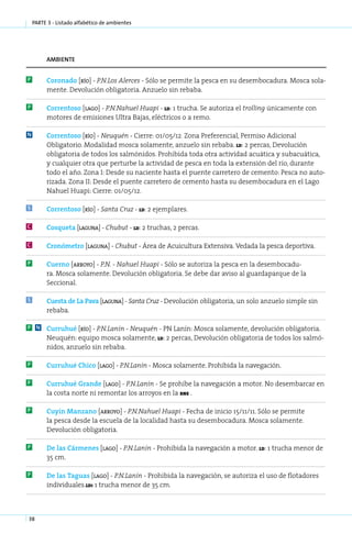 parte 3 - Listado alfabético de ambientes




         ambiente


P         Co­ o­ a­ o [río] - P.N­Los Aler­ es - Sólo se permite la pesca en su desembocadura. Mosca sola-
            r n d                .        c
          mente. Devolución obligatoria. Anzuelo sin rebaba.

P         Co­ ren­ o­ o [la­ o] - P.N­Na­ uel Hua­ i - ld: 1 trucha. Se autoriza el trolling únicamente con
            r    t s       g         . h         p
          motores de emisiones Ultra Bajas, eléctricos o a remo.

N         Co­ ren­ o­ o [río] - Neu­ uén - Cierre: 01/05/12. Zona Preferencial, Permiso Adicional
             r    t s              q
          Obligatorio. Modalidad mosca solamente, anzuelo sin rebaba. ld: 2 percas, Devolución
          obligatoria de todos los salmónidos. Prohibida toda otra actividad acuática y subacuática,
          y cualquier otra que perturbe la actividad de pesca en toda la extensión del río, durante
          todo el año. Zona I: Desde su naciente hasta el puente carretero de cemento: Pesca no auto-
          rizada. Zona II: Desde el puente carretero de cemento hasta su desembocadura en el Lago
          Nahuel Huapi: Cierre: 01/05/12.

S         Co­ ren­ o­ o [río] - San­ a Cruz - ld: 2 ejem­ la­ es.
            r    t s               t                    p r

C         Cosqueta [la­ u­ a] - Chubut - ld: 2 truchas, 2 percas.
                      g n


C         Cro­ ó­ e­ ro [la­ u­ a] - Chu­ ut - Área de Acuicultura Extensiva. Vedada la pesca deportiva.
             n m t         g n          b

P         Cuer­ o [arro­ o] - P.N­ - Na­ uel Hua­ i - Sólo se autoriza la pesca en la desembocadu-
               n       y         .     h        p
          ra. Mosca solamente. Devolución obligatoria. Se debe dar aviso al guardaparque de la
          Seccional.

S         Cues­ a de La Pa­ a [la­ u­ a] - San­ a Cruz - Devolución obligatoria, un solo anzuelo simple sin
              t           v      g n          t
          rebaba.

P N       Cu­ ru­ ué [río] - P.N­La­ ín - Neu­ uén - PN Lanín: Mosca solamente, devolución obligatoria.
             r h                . n          q
          Neuquén: equipo mosca solamente, ld: 2 percas, Devolución obligatoria de todos los salmó-
          nidos, anzuelo sin rebaba.

P         Cu­ ru­ ué Chi­ o [la­ o] - P.N­La­ ín - Mosca solamente. Prohibida la navegación.
            r h         c      g         . n

P         Cu­ ru­ ué Gran­ e [lago] - P.N­La­ ín - Se prohíbe la navegación a motor. No desembarcar en
             r h          d     ­        . n
          la costa norte ni remontar los arroyos en la rne .

P         Cu­ ín Man­ a­ o [arro­ o] - P.N­Na­ uel Hua­ i - Fecha de inicio 15/11/11. Sólo se permite
             y       z n        y         . h         p
          la pesca desde la escuela de la localidad hasta su desembocadura. Mosca solamente.
          Devolución obligatoria.

P         De las Cár­ e­ es [la­ o] - P.N­La­ ín - Prohibida la navegación a motor. ld: 1 trucha menor de
                    m n        g         . n
          35 cm.

P         De las Ta­ uas [la­ o] - P.N­La­ ín - Prohibida la navegación, se autoriza el uso de flotadores
                   g         g        . n
          individuales.ld: 1 trucha menor de 35 cm.



38
 