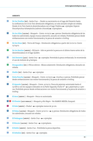 www.reglamentodepesca.org.ar




      ambiente


S     De las Vuel­ as [río] - San­ a Cruz - - Desde su nacimiento en el Lago del Desierto hasta
                  t              t
      la confluencia con el río Toro devolución obligatoria, un solo anzuelo simple sin rebaba.
      Desde el río Toro hasta la desembocadura con el Lago Viedma. ld: 1 ejemplar. Especie
      Oncorhynchus tshawytscha (salmón chinook) ld: 2 ejemplares.

N     De los Gi­ es [la­ u­ a] - Neu­ uén - Cierre: 01/05/12. ld: 2 percas. Devolución obligatoria de los
               l       g n          q
      todos los salmónidos, equipo mosca solamente, anzuelo sin rebaba. Prohibido pescar desde
      embarcaciones con motor funcionando y la pesca de arrastre o trolling.

T     De los Onas [río] - Tie­ ra del Fue­ o - Devolución obligatoria a partir del 01/01/12. Cierre
                             r           g
      15/04/12.

P     De los Rau­ íes [arro­ o] - P.N­La­ ín - Sólo se permite la pesca en el último tramo antes de la
                l          y         . n
      desembocadura en el lago Quillén.

S     Del De­ ier­ o [la­ o] - San­ a Cruz - ld: 1 ejemplar. Permitida la pesca embarcada. Se recomienda
             s t        g         t
      el uso de motores de 4 tiempos.

P     De­ a­ ua­ e­ o [río ]- P.N­Los Aler­ es - Mosca solamente. Devolución obligatoria. Anzuelo sin
         s g d r                 .        c
      rebaba.

S     Dia­ lo [río] - San­ a Cruz - ld: 1 ejemplar.
         b               t

N     Do­ a Pan­ ha [laguna] - Neu­ uén - Cierre: 01/05/12. ld: 1 trucha y 2 percas. Prohibido pescar
        ñ      c       ­ ­        q
      desde embarcaciones con motor funcionando y la pesca de arrastre o trolling.

N     El Apa­ a­ o [la­ u­ a] - Neu­ uén - Cierre: 31/05/12. Pesca de pejerrey autorizada hasta el
             r t      g n          q
      15/08/12 con los equipos indicados en la Parte Segunda, Punto 6º - ld: 5 pejerreyes y 2 per-
      cas. Prohibido pescar desde embarcaciones con motor funcionando y la pesca de arrastre o
      trolling.

N     El Arco [arroyo ] - Neu­ uén - Pesca no autorizada.
                             q

N R   El Cho­ ón [la­ o em­ al­ e ] - Neu­ uén y Río Ne­ ro - Ver RAMOS MEXÍA, Ezequiel.
            c       g     b s            q             g

C     El Ga­ o [arro­ o] - Chu­ ut - ld: 1 ejemplar menor de 30 cm.
           t        y         b

N     El Pa­ au [laguna] - Neu­ uén - Cierre 31/10/12 – ld: 15 percas. Devolución obligatoria de todos
           l       ­ ­        q
      los salmónidos, anzuelo sin rebaba.

S     El Pe­ re­ o­ o [arro­ o] - San­ a Cruz - ld: 1 ejemplar.
           d g s           y         t

S     El Rin­ ón [la­ u­ a] - San­ a Cruz - ld: 2 ejem­ la­ es.
            c       g n          t                    p r

S     El Ro­ le [arro­ o] - San­ a Cruz - Pro­ i­ i­ a la pes­ a de­ or­ i­ a.
           b         y         t             hbd             c     p tv

S     El Ze­ a­ los [río] - San­ a Cruz - ld: 1 ejem­ la­ .
           b l                 t                    p r

                                                                                                         39
 