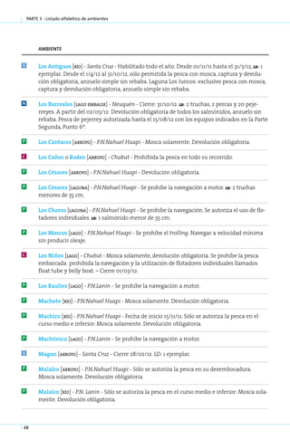 parte 3 - Listado alfabético de ambientes




         ambiente


S         Los An­ i­ uos [río] - San­ a Cruz - Habilitado todo el año. Desde 01/11/11 hasta el 31/3/12, ld: 1
                 tg                 t
          ejemplar. Desde el 1/4/12 al 31/10/12, sólo permitida la pesca con mosca, captura y devolu-
          ción obligatoria, anzuelo simple sin rebaba. Laguna Los Juncos: exclusivo pesca con mosca,
          captura y devolución obligatoria, anzuelo simple sin rebaba.

N         Los Ba­ rea­ es [la­ o em­ al­ e] - Neu­ uén - Cierre: 31/10/12. ld: 2 truchas, 2 percas y 20 peje-
                 r l         g     b s           q
          rreyes. A partir del 02/05/12: Devolución obligatoria de todos los salmónidos, anzuelo sin
          rebaba. Pesca de pejerrey autorizada hasta el 15/08/12 con los equipos indicados en la Parte
          Segunda, Punto 6º.

P         Los Cán­ a­ os [arro­ o] - P.N­Na­ uel Hua­ i - Mosca solamente. Devolución obligatoria.
                 t r          y         . h         p

C         Los Ca­ os o Ro­ eo [arro­ o] - Chu­ ut - Pro­ i­ i­ a la pes­ a en to­ o su re­ o­ ri­ o.
                ñ        d         y         b         hbd             c        d        c r d

P         Los Cé­ a­ es [arro­ o] - P.N­Na­ uel Hua­ i - Devolución obligatoria.
                s r          y         . h         p

P         Los Cé­ a­ es [la­ u­ a] - P.N­Na­ uel Hua­ i - Se prohíbe la navegación a motor. ld: 2 truchas
                s r        g n          . h         p
          menores de 35 cm.

P         Los Cho­ os [la­ u­ a] - P.N­Na­ uel Hua­ i - Se prohíbe la navegación. Se autoriza el uso de flo-
                  r      g n          . h         p
          tadores individuales. ld: 1 salmónido menor de 35 cm.

P         Los Mos­ os [la­ o] - P.N­Na­ uel Hua­ i - Se prohíbe el trolling. Navegar a velocidad mínima
                  c      g         . h         p
          sin producir oleaje.

C         Los Ni­ os [la­ o] - Chu­ ut - Mosca solamente, devolución obligatoria. Se prohíbe la pesca
                 ñ      g         b
          embarcada prohibida la navegación y la utilización de flotadores individuales llamados
          float tube y belly boat. – Cierre 01/03/12.

P         Los Rau­ íes [la­ o] - P.N­La­ ín - Se prohíbe la navegación a motor.
                 l        g         . n

P         Ma­ he­ e [río] - P.N­Na­ uel Hua­ i - Mos­ a so­ a­ en­ e. De­ o­ u­ ión obli­ a­ o­ ia.
            c t                . h         p        c     l m t         v l c           g t r

P         Ma­ hi­ o [río] - P.N­Na­ uel Hua­ i - Fecha de inicio 15/11/11. Sólo se autoriza la pesca en el
             c c               . h         p
          curso medio e inferior: Mosca solamente. Devolución obligatoria.

P         Ma­ hó­ i­ o [la­ o] - P.N­La­ ín - Se pro­ í­ e la na­ e­ a­ ión a mo­ or.
            c nc          g         . n             hb          v g c           t

S         Ma­ an [arro­ o] - San­ a Cruz - Cierre 28/02/12. LD: 1 ejemplar.
            g         y         t

P         Ma­ al­ o [arro­ o] - P.N­Na­ uel Hua­ i - Sólo se autoriza la pesca en su desembocadura.
            l c          y         . h         p
          Mosca solamente. Devolución obligatoria.

P         Ma­ al­ o [río] - P.N. La­ ín - Sólo se autoriza la pesca en el curso medio e inferior: Mosca sola-
            l c                    n
          mente. Devolución obligatoria.



48
 
