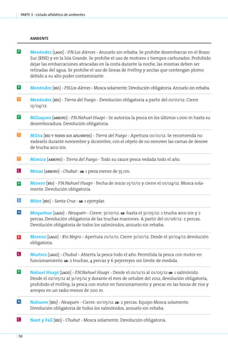 parte 3 - Listado alfabético de ambientes




         ambiente


P         Me­ én­ ez [la­ o] - P.N­Los Aler­ es - Anzuelo sin rebaba. Se prohíbe desembarcar en el Brazo
              n d        g        .        c
          Sur (RNE) y en la Isla Grande. Se prohíbe el uso de motores 2 tiempos carburados. Prohibido
          dejar las embarcaciones atracadas en la costa durante la noche, las mismas deben ser
          retiradas del agua. Se prohíbe el uso de líneas de trolling y anclas que contengan plomo
          debido a su alto poder contaminante.

P         Me­ én­ ez [río] - P.N­Los Aler­ es - Mosca solamente. Devolución obligatoria. Anzuelo sin rebaba.
            n d                 .        c

T         Me­ én­ ez [río] - Tie­ ra del Fue­ o - Devolución obligatoria a partir del 01/01/12. Cierre
             n d                r           g
          15/04/12.

P         Mi­ la­ ueo [arroyo] - P.N­Na­ uel Hua­ i - Se autoriza la pesca en los últimos 1.000 m hasta su
            l q            ­        . h         p
          desembocadura. Devolución obligatoria.

T         Mil­ a [río y to­ os sus afluen­ es] - Tie­ ra del Fue­ o - Apertura 01/01/12. Se recomienda no
              n           d              t          r           g
          vadearlo durante noviembre y diciembre, con el objeto de no remover las camas de desove
          de trucha arco iris.

T         Mí­ i­ a [arro­ o] - Tie­ ra del Fue­ o - Todo su cauce pesca vedada todo el año.
            mc          y         r           g

C         Mi­ as [arro­ o] - Chu­ ut - ld: 1 pieza menor de 35 cm.
            n         y         b

P         Mi­ e­ o [río] - P.N­Na­ uel Hua­ i - Fecha de inicio 15/11/11 y cierre el 01/04/12. Mosca sola-
            n r               . h         p
          mente. Devolución obligatoria.

S         Mi­ re [río] - San­ a Cruz - ld: 1 ejemplar.
            t               t

N         Mo­ ue­ ue [lago] - Neu­ uén - Cierre: 31/10/12. ld: hasta el 31/05/12: 1 trucha arco iris y 2
             q h        ­        q
          percas, Devolución obligatoria de las truchas marrones. A partir del 01/06/12: 2 percas,
          Devolución obligatoria de todos los salmónidos, anzuelo sin rebaba.

R         Mo­ e­ o [la­ o] - Río Ne­ ro - Apertura 01/11/11. Cierre 31/10/12. Desde el 30/04/12 devolución
             r n      g            g
          obligatoria.

C         Mus­ ers [lago] - Chu­ ut - Abierta la pesca todo el año. Permitida la pesca con motor en
              t       ­        b
          funcionamiento. ld: 2 truchas, 4 percas y 6 pejerreyes sin limite de medida.

P         Na­ uel Hua­ i [lago] - P.N­Na­ uel Hua­ i - Desde el 01/11/11 al 01/05/12 ld: 1 salmónido.
             h         p     ­        . h        p
          Desde el 02/05/12 al 31/05/12 y durante el mes de octubre del 2012, devolución obligatoria,
          prohibido el trolling, la pesca con motor en funcionamiento y pescar en las bocas de ríos y
          arroyos en un radio menor de 200 m.

N         Na­ ue­ e [río] - Neu­ uén - Cierre: 01/05/12. ld: 2 percas. Equipo Mosca solamente.
            h v                q
          Devolución obligatoria de todos los salmónidos, anzuelo sin rebaba.

C         Nant y Fall [río] - Chu­ ut - Mosca solamente. Devolución obligatoria.
                                 b


50
 