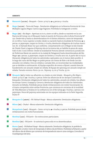 www.reglamentodepesca.org.ar




      ambiente


N     Na­ a­ re­ e [la­ u­ a] - Neu­ uén - Cierre: 31/05/12. ld: 4 percas y 1 trucha.
        v r t         g n          q

T     Negra [la­ u­ a] - Tierra del Fuego - Devolución obligatoria en la Reserva Provincial de Usos
               g n
      Múltiples Laguna Negra. Cuenca Lago Fagnano. Prohibida la navegación a motor.

R     Ne­ ro [río] - Río Ne­ ro - Apertura 01/11/11, cierre 01/08/12, desde su naciente en la con-
          g                g
      fluencia del Limay con el Neuquén hasta el puente de Pomona sobre la Ruta Provincial N°
      250. Desde éste y hasta su desembocadura en el Océano Atlántico, cierre de temporada
      en 01/08/12. Curso superior y medio: desde su naciente hasta la localidad de Pomona: ld: 3
      percas, 10 pejerreyes, carpas sin límite y 1 trucha, devolución obligatoria de truchas marro-
      nes. En el llamado Brazo Sur que conforma conjuntamente con el Negro la Isla Grande
      de Choele Choel y Laguna el Pejerrey sita en la misma isla, se habilita la pesca de carpa
      todo el año. Curso Inferior: Desde la localidad de Pomona (donde comienza la jurisdicción
      de Prefectura Naval con asiento en la ciudad de Patagones) hasta desembocadura del Río
      Negro: ld: 2 percas, 15 pejerreyes, carpas sin límites y 1 trucha arco iris. A partir del 01/05/12
      liberación obligatoria de todos los salmónidos capturados con el menor daño posible. A
      lo largo del curso del Río Negro se podrá pescar con líneas de flote o de fondo con dos
      anzuelos con rebaba o tres sin rebaba y carnada libre, se recomiendan las modalidades
      que se detallan a continuación: A) Equipo específico de mosca o flycast, usando línea de
      hundimiento con anzuelo simple sin rebaba. B) Equipo de spinning con anzuelo simple sin
      rebaba. Tamaño mínimo: Perca: 30 cm, Pejerrey: 25 cm y Trucha: 35 cm.

N R   Neu­ uén [río] y to­ os sus afluen­ es no ci­ a­ os en es­ e lis­ a­ o - Neu­ uén y Río Ne­ ro -
           q               d               t        t d         t     t d         q             g
      Cierre: 31/05/12. ld: 1 trucha y 2 percas. Entre las afluencias de los Arroyos Curamileo y
      Ranquileo: Devolución obligatoria de todos los salmónidos, anzuelo sin rebaba. Sus afluen-
      tes Arroyo Carreri, Guayapa y Covunco, devolución obligatoria de todos los Salmónidos,
      Anzuelo sin Rebaba. Prohibido pescar desde embarcaciones con motor funcionando. En
      el tramo compartido entre ambas Provincias, que comienza en cercanías de la localidad
      de Villa Manzano y finaliza en la confluencia con el Río Limay, ld: 2 truchas, 2 percas y 20
      pejerreyes. Pesca del pejerrey autorizada con los equipos indicados en la Parte Segunda,
      Punto 6º.

P     Neu­ uén-Co [arro­ o] - P.N. Na­ uel Hua­ i - Mosca solamente. Devolución obligatoria.
         q             y             h        p

C     Nil­ on [río] - Chu­ ut - Mosca solamente. Devolución obligatoria.
         s               b

N     Nom­ e­ uén [la­ o] - Neu­ uén - Cierre: 01/05/12. ld: 1 trucha y 2 percas. Prohibido pescar desde
          p h        g         q
      embarcaciones con motor funcionando.

P     Nont­ ué [la­ o] - P.N­La­ ín - Sin restricciones particulares.
          h       g         . n

P     Nont­ ué [río] - P.N­La­ ín - Se autoriza la pesca sólo en su desembocadura.
          h               . n

P     Nue­ o [la­ o] - P.N­Na­ uel Hua­ i - Mosca solamente. Devolución obligatoria. Se prohíbe la
           v    g         . h         p
      navegación a motor. Cierre de temporada el último día de febrero. Prohibida la flotación a partir
      del último día de febrero por comienzo de temporada de caza en zona contigua. Consultar al
      Guardaparque del área.

                                                                                                        51
 