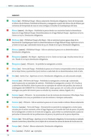 parte 3 - Listado alfabético de ambientes




         ambiente


P         Nue­ o [río] - P.N­Na­ uel Hua­ i - Mosca solamente. Devolución obligatoria. Cierre de temporada
               v            . h         p
          el último día de febrero. Prohibida la flotación y navegación a partir del último día de febrero por
          comienzo de temporada de caza en zona contigua. Consultar al Guardaparque del área.

R         Ñi­ e­ o [arro­ o] - Río Ne­ ro - Prohibida la pesca desde sus nacientes hasta la desemboca-
            r c         y            g
          dura en el lago Nahuel Huapi. Desembocadura en el lago Nahuel Huapi: Apertura 01/12/11.
          Cierre 01/05/12. Devolución obligatoria.

P R       Ñi­ i­ uau [río] - P.N­Na­ uel Hua­ i y Río Ne­ ro - Sólo se autoriza la pesca aguas abajo de la
             rh                 . h         p           g
          Seccional de Guardaparques hasta su desembocadura en el lago Nahuel Huapi. Apertura 01/12/11
          y Cierre 01/05/12, ld: 1 salmónido menor de 35 cm. Desde el 01/04/12: Devolución obligatoria.

P         Ñi­ in­ o [arro­ o] - P.N­Na­ uel Hua­ i - Sólo se autoriza la pesca en su desembocadura.
            v c          y         . h         p
          Devolución obligatoria.

R         Ñor­ uin­ o [arro­ o] - Río Ne­ ro - Apertura 01/11/11. Cierre 01/05/12. ld: 1 trucha menor de 30
             q    c        y            g
          cm. Desde el 01/04/12 devolución obligatoria.

P         Ñor­ uin­ o [la­ o] - P.N­La­ ín - Se pro­ í­ e la na­ e­ a­ ión a mo­ or.
             q    c      g         . n             hb          v g c           t

T         Oli­ ia [río] - Tie­ ra del Fue­ o - Prohibida la pesca en el tramo comprendido entre la represa
             v               r           g
          de la vieja Usina y quinientos (500) metros a cada lado de su desembocadura, todo el año.

S         Oro [río] - San­ a Cruz - Apertura 01/12/11. Devolución obligatoria, un solo anzuelo simple.
                         t

P         Ovan­ o [río] - P.N­Tie­ ra del Fue­ o - Prohibida la navegación a motor. ld: 1 salmónido.
                d            . r             g
          Ante la pesca de un ejemplar de salmón - Prohibida la navegación a motor. LD 1 trucha y
          3 salmónes del Pacífico. Ante la pesca de un ejemplar de salmón del pacífico, dar aviso al
          investigador del CONICET Dr. D. Fernández (Tel. 02901-422310, int. 121/126), y de ser posible
          entregar una parte del mismo para su estudio (ej. escamas, cabeza, hígado, etc.).

P         Pai­ ún [la­ o] - P.N­La­ ín - Se recomienda el uso de motores de emisiones Ultra Bajas. Para
              m      g         . n
          la temporada 2012-2013 se prohibirá el uso de motores 2 tiempos carburados.

P         Pai­ ún [río] - P.N­La­ ín - Só­o se au­ o­ i­ a la pes­ a en el cur­ o me­ io e in­ e­ ior: Mos­ a so­ a­ en­ e.
             m               . n         l       t rz            c            s     d        f r          c     l m t

T         Pa­ a­ ios [la­ u­ a] - Tie­ ra del Fue­ o - Únicamente se permite la navegación a motor para
             l c        g n          r           g
          circular por el sector noroeste, entre el lago Fagnano y el muelle del club de pesca. Se prohí-
          be la navegación a motor en el resto de la laguna, para evitar su contaminación y para no
          perturbar el desarrollo de las poblaciones de peces y la práctica de la pesca deportiva.

T         Pa­ a­ ios [río] - Tie­ ra del Fue­ o - Apertura 01/01/12. Devolución obligatoria. Se recomienda no vadearlo
            l c                 r           g
          durante noviembre y diciembre, con el objeto de no remover las camas de desove de trucha arco iris.

C         Pam­ a [río] - Chu­ ut - Mosca solamente. Devolución obligatoria.
             p              b

C         Pa­ a [la­ u­ a] - Chu­ ut - ld: 1 ejem­ la­ .
            v      g n          b                p r

52
 