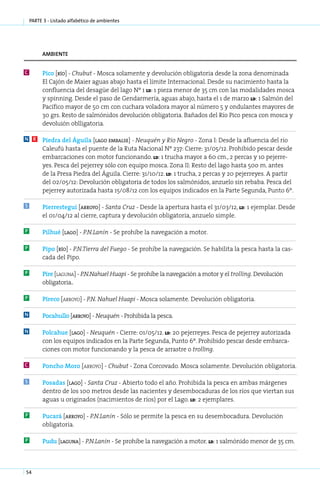 parte 3 - Listado alfabético de ambientes




         ambiente


C         Pi­ o [río] - Chu­ ut - Mosca solamente y devolución obligatoria desde la zona denominada
            c              b
          El Cajón de Maier aguas abajo hasta el límite Internacional. Desde su nacimiento hasta la
          confluencia del desagüe del lago Nº 1 ld: 1 pieza menor de 35 cm con las modalidades mosca
          y spinning. Desde el paso de Gendarmería, aguas abajo, hasta el 1 de marzo ld: 1 Salmón del
          Pacífico mayor de 50 cm con cuchara voladora mayor al número 5 y ondulantes mayores de
          30 grs. Resto de salmónidos devolución obligatoria. Bañados del Río Pico pesca con mosca y
          devoluión oblligatoria.

N R       Pie­ ra del Águi­ a [la­ o em­ al­ e] - Neu­ uén y Río Ne­ ro - Zona I: Desde la afluencia del río
             d             l     g     b s           q              g
          Caleufú hasta el puente de la Ruta Nacional Nº 237: Cierre: 31/05/12. Prohibido pescar desde
          embarcaciones con motor funcionando. ld: 1 trucha mayor a 60 cm., 2 percas y 10 pejerre-
          yes. Pesca del pejerrey sólo con equipo mosca. Zona II: Resto del lago hasta 500 m. antes
          de la Presa Piedra del Águila. Cierre: 31/10/12. ld: 1 trucha, 2 percas y 20 pejerreyes. A partir
          del 02/05/12: Devolución obligatoria de todos los salmónidos, anzuelo sin rebaba. Pesca del
          pejerrey autorizada hasta 15/08/12 con los equipos indicados en la Parte Segunda, Punto 6º.

S         Pie­ res­ e­ ui [arro­ o] - San­ a Cruz - Desde la apertura hasta el 31/03/12, ld: 1 ejemplar. Desde
              r t g            y         t
          el 01/04/12 al cierre, captura y devolución obligatoria, anzuelo simple.

P         Pil­ ué [la­ o] - P.N­La­ ín - Se prohíbe la navegación a motor.
             h       g         . n

P         Pi­ o [río] - P.N­Tie­ ra del Fue­ o - Se prohíbe la navegación. Se habilita la pesca hasta la cas-
            p              . r             g
          cada del Pipo.

P         Pi­ e [la­ u­ a] - P.N­Na­ uel Hua­ i - Se prohíbe la navegación a motor y el trolling. Devolución
            r      g n          . h         p
          obligatoria..

P         Pi­ e­ o [arro­ o] - P.N. Na­ uel Hua­ i - Mos­ a so­ a­ en­ e. De­ o­ u­ ión obli­ a­ o­ ia.
            r c         y             h        p        c     l m t         v l c           g t r

N         Po­ a­ u­ lo [arro­ o] - Neu­ uén - Prohibida la pesca.
            c h l           y         q

N         Pol­ a­ ue [la­ o] - Neu­ uén - Cierre: 01/05/12. ld: 20 pejerreyes. Pesca de pejerrey autorizada
             c h        g         q
          con los equipos indicados en la Parte Segunda, Punto 6º. Prohibido pescar desde embarca-
          ciones con motor funcionando y la pesca de arrastre o trolling.

C         Pon­ ho Mo­ o [arro­ o] - Chu­ ut - Zona Corcovado. Mosca solamente. Devolución obligatoria.
             c      r        y         b

S         Po­ a­ as [la­ o] - San­ a Cruz - Abierto todo el año. Prohibida la pesca en ambas márgenes
            s d        g         t
          dentro de los 100 metros desde las nacientes y desembocaduras de los ríos que viertan sus
          aguas u originados (nacimientos de ríos) por el Lago. ld: 2 ejemplares.

P         Pu­ a­ á [arro­ o] - P.N­La­ ín - Sólo se permite la pesca en su desembocadura. Devolución
            c r         y         . n
          obligatoria.

P         Pu­ u [la­ u­ a] - P.N­La­ ín - Se prohíbe la navegación a motor. ld: 1 salmónido menor de 35 cm.
            d      g n          . n



54
 