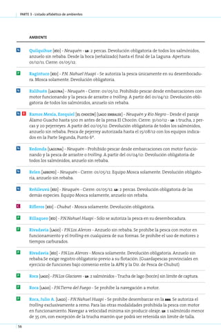 parte 3 - Listado alfabético de ambientes




         ambiente


N         Quil­ ui­ ue [río] - Neu­ uén - ld: 2 percas. Devolución obligatoria de todos los salmónidos,
              q h                 q
          anzuelo sin rebaba. Desde la boca (señalizado) hasta el final de La Laguna: Apertura:
          01/12/11. Cierre: 01/05/12.

P         Ra­ in­ u­ o [río] - P.N. Na­ uel Hua­ i - Se autoriza la pesca únicamente en su desembocadu-
             g t c                    h        p
          ra. Mosca solamente. Devolución obligatoria.

N         Ra­ i­ uén [la­ u­ a] - Neu­ uén - Cierre: 01/05/12. Prohibido pescar desde embarcaciones con
            lh          g n          q
          motor funcionando y la pesca de arrastre o trolling. A partir del 01/04/12: Devolución obli-
          gatoria de todos los salmónidos, anzuelo sin rebaba.

N R       Ra­ os Me­ ía, Eze­ uiel [el cho­ ón] [la­ o em­ al­ e] - Neu­ uén y Río Ne­ ro - Desde el paraje
            m        x       q            c        g     b s           q             g
          Álamo Guacho hasta 500 m antes de la presa El Chocón: Cierre: 31/10/12 - ld: 1 trucha, 2 per-
          cas y 20 pejerreyes. A partir del 02/05/12: Devolución obligatoria de todos los salmónidos,
          anzuelo sin rebaba. Pesca de pejerrey autorizada hasta el 15/08/12 con los equipos indica-
          dos en la Parte Segunda, Punto 6º.

N         Re­ on­ a [la­ u­ a] - Neu­ uén - Prohibido pescar desde embarcaciones con motor funcio-
            d d        g n          q
          nando y la pesca de arrastre o trolling. A partir del 01/04/12: Devolución obligatoria de
          todos los salmónidos, anzuelo sin rebaba.

N         Relen [arroyo] - Neu­ uén - Cierre: 01/05/12. Equipo Mosca solamente. Devolución obligato-
                               q
          ria, anzuelo sin rebaba.

N         Re­ i­ eu­ ú [río] - Neu­ uén - Cierre: 01/05/12. ld: 2 percas. Devolución obligatoria de las
            ñl v                  q
          demás especies. Equipo Mosca solamente, anzuelo sin rebaba.

C         Ri­ le­ os [río] - Chu­ ut - Mos­ a so­ a­ en­ e. De­ o­ u­ ión obli­ a­ o­ ia.
            f r                 b         c     l m t         v l c           g t r

P         Ri­ la­ ueo [río] - P.N­Na­ uel Hua­ i - Sólo se autoriza la pesca en su desembocadura.
            l q                  . h         p

P         Ri­ a­ a­ ia [lago] - P.N­Los Aler­ es - Anzuelo sin rebaba. Se prohíbe la pesca con motor en
            v d v         ­        .        c
          funcionamiento y el trolling en cualquiera de sus formas. Se prohíbe el uso de motores 2
          tiempos carburados.

P         Ri­ a­ a­ ia [río] - P.N­Los Aler­ es - Mosca solamente. Devolución obligatoria. Anzuelo sin
            v d v                 .        c
          rebaba.Se exige registro obligatorio previo a su flotación. (Guardapescas provinciales en
          ejercicio de funciones bajo convenio entre la APN y la Dir. de Pesca de Chubut)

P         Ro­ a [la­ o] - P.N­Los Gla­ ia­ es - ld: 2 salmónidos - Trucha de lago (bocón) sin límite de captura.
            c      g         .       c r

P         Ro­ a [la­ o] - P.N­Tie­ ra del Fue­ o - Se pro­ í­ e la na­ e­ a­ ión a mo­ or.
            c      g         . r             g           hb          v g c           t

P         Ro­ a, Ju­ io A. [la­ o] - P.N­Na­ uel Hua­ i - Se prohíbe desembarcar en la rne. Se autoriza el
             c     l          g         . h         p
          trolling exclusivamente a remo. Para las otras modalidades prohibida la pesca con motor
          en funcionamiento. Navegar a velocidad mínima sin producir oleaje. ld: 1 salmónido menor
          de 35 cm, con excepción de la trucha marrón que podrá ser retenida sin límite de talla.

56
 