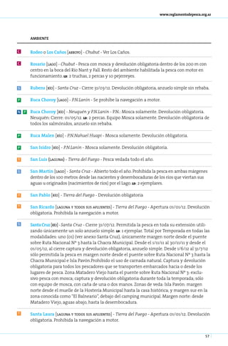 www.reglamentodepesca.org.ar




      ambiente


C     Ro­ eo o Los Ca­ os [arro­ o] - Chu­ ut - Ver Los Ca­ os.
        d            ñ         y         b                ñ

C     Ro­ a­ io [la­ o] - Chu­ ut - Pesca con mosca y devolución obligatoria dentro de los 200 m con
        s r        g         b
      centro en la boca del Río Nant y Fall. Resto del ambiente habilitada la pesca con motor en
      funcionamiento. ld: 2 truchas, 2 percas y 10 pejerreyes.

S     Ru­ ens [río] - San­ a Cruz - Cierre 31/03/12. Devolución obligatoria, anzuelo simple sin rebaba.
        b                t

P     Ru­ a Cho­ oy [la­ o] - P.N­La­ ín - Se pro­ í­ e la na­ e­ a­ ión a mo­ or.
        c      r       g         . n             hb          v g c           t

N P   Ru­ a Cho­ oy [río] - Neu­ uén y P.N­La­ ín - P.N.: Mosca solamente. Devolución obligatoria.
         c      r              q          . n
      Neuquén: Cierre: 01/05/12. ld: 2 percas. Equipo Mosca solamente. Devolución obligatoria de
      todos los salmónidos, anzuelo sin rebaba.

P     Ru­ a Ma­ en [río] - P.N­Na­ uel Hua­ i - Mos­ a so­ a­ en­ e. De­ o­ u­ ión obli­ a­ o­ ia.
        c     l               . h         p        c     l m t         v l c           g t r

P     San Isi­ ro [río] - P.N­La­ ín - Mos­ a so­ a­ en­ e. De­ o­ u­ ión obli­ a­ o­ ia.
             d               . n          c     l m t         v l c           g t r

T     San Luis (laguna) - Tierra del Fuego - Pesca vedada todo el año.

S     San Mar­ ín [la­ o] - San­ a Cruz - Abierto todo el año. Prohibida la pesca en ambas márgenes
              t       g        t
      dentro de los 100 metros desde las nacientes y desembocaduras de los ríos que viertan sus
      aguas u originados (nacimientos de ríos) por el Lago. ld: 2 ejemplares.

T     San Pa­ lo [río] - Tie­ ra del Fue­ o - Devolución obligatoria
            b               r           g

T     San Ricardo [laguna y todos sus afluentes] - Tie­ ra del Fue­ o - Apertura 01/01/12. Devolución
                                                      r           g
      obligatoria. Prohibida la navegación a motor.

S     San­ a Cruz [río] - San­ a Cruz - Cierre 31/07/12. Permitida la pesca en toda su extensión utili-
          t                  t
      zando únicamente un solo anzuelo simple. ld: 1 ejemplar. Total por Temporada en todas las
      modalidades: uno (01) (ver anexo Santa Cruz), únicamente margen norte desde el puente
      sobre Ruta Nacional Nº 3 hasta la Chacra Municipal. Desde el 1/11/11 al 30/11/11 y desde el
      01/05/12, al cierre captura y devolución obligatoria, anzuelo simple. Desde 1/6/12 al 31/7/12
      sólo permitida la pesca en margen norte desde el puente sobre Ruta Nacional Nº 3 hasta la
      Chacra Municipal e Isla Pavón.Prohibido el uso de carnada natural. Captura y devolución
      obligatoria para todos los pescadores que se transporten embarcados hacia o desde los
      lugares de pesca. Zona Matadero Viejo hasta el puente sobre Ruta Nacional Nº 3: exclu-
      sivo pesca con mosca; captura y devolución obligatoria durante toda la temporada; sólo
      con equipo de mosca, con caña de una o dos manos. Zonas de veda: Isla Pavón: margen
      norte desde el muelle de la Hostería Municipal hasta la casa histórica; y margen sur en la
      zona conocida como “El Balneario”, debajo del camping municipal. Margen norte: desde
      Matadero Viejo, aguas abajo, hasta la desembocadura.

T     Santa Laura [laguna y todos sus afluentes] - Tierra del Fuego - Apertura 01/01/12. Devolución
      obligatoria. Prohibida la navegación a motor.


                                                                                                            57
 