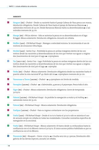 parte 3 - Listado alfabético de ambientes




         ambiente


C         Sen­ uer [río] - Chu­ ut - Desde su naciente hasta el paraje Cabeza de Vaca pesca con mosca,
             g                b
          devolución obligatoria. Desde Cabeza de Vaca hasta el paraje de Barrancas Blancas ld: 3
          salmónidos menores de 35 cm. Desde Barrancas Blancas hasta su desembocadura ld: 2 sal-
          mónidos menores de 35 cm.

P         Stan­ e [río] - P.N­Los Aler­ es - Sólo se autoriza la pesca en su desembocadura en el lago
              g              .        c
          Krügger. Mosca solamente. Devolución obligatoria. Anzuelo sin rebaba.

P         Stef­ en [la­ o] - P.N­Na­ uel Hua­ i - Navegar a velocidad mínima. Se recomienda el uso de
              f       g         . h         p
          motores de emisiones Ultra Bajas.

S         Stro­ el [la­ o] - San­ a Cruz - Prohibida la pesca en ambas márgenes dentro de los 100
              b       g         t
          metros desde las nacientes y desembocaduras de los ríos que viertan sus aguas u origina-
          dos (nacimientos de ríos) por el Lago. ld: 2 ejemplares.

S         Tar [lago y río] - San­ a Cruz - Lago: Prohibida la pesca en ambas márgenes dentro de los 100
                 ­              t
          metros desde las nacientes y desembocaduras de los ríos que viertan sus aguas u origina-
          dos (nacimientos de ríos) por el Lago. ld: 1 ejemplar.

C         Tec­ a [río] - Chu­ ut - Mosca solamente. Devolución obligatoria desde sus nacientes hasta el
             k              b
          puente sobre la ruta nacional Nº 40. Resto del río ld: 2 ejemplares menores de 30 cm.

C         Te­ e­ uao o To­ res [la­ u­ a] - Chu­ ut - ld: 4 ejemplares sin límite de medida.
            m n          r        g n          b

C         Te­ ra­ len [la­ u­ a] - Chu­ ut - ld: 2 Salmónidos, 4 percas y 6 pejerreyes. Pesca todo el año.
            r p          g n          b

C         Ti­ re [río] - Chu­ ut - Mosca solamente. Devolución obligatoria. Cierre de temporada
            g               b
          31/03/12.

P         To­ o­ al [lagu­ a] - P.N­Na­ uel Hua­ i - Se prohíbe la navegación a motor y el trolling. ld: 1
            t r        ­ n         . h         p
          salmónido menor de 35 cm.

P         To­ o­ al [río] - P.N­Na­ uel Hua­ i - Mosca solamente. Devolución obligatoria.
            t r                . h         p

C         Tra­ i­ an [la­ u­ a] - Chu­ ut - Para su ingreso contactarse con los propietarios.
             fp         g n          b

P         Tra­ ul [la­ o] - P.N­Na­ uel Hua­ i - Desde el 01/11/11 hasta el 31/12/11 sólo se autoriza el uso
             f       g         . h         p
          de anzuelo simple sin rebaba en todas las modalidades. Consultar normativa específica de
          navegación en la seccional.

P         Tra­ ul [río] - P.N­Na­ uel Hua­ i - Mosca solamente. El tramo desde su embocadura hasta la
             f               . h         p
          confluencia con el río Minero cierra el 31/03/12. El único acceso público habilitado es por su
          confluencia con el río Minero.

N         Tro­ o­ án [río] - Neu­ uén - Cierre: 1/05/12. ld: 1 trucha arco iris y 2 percas, Devolución obli-
             c m                q
          gatoria de las demás especies, anzuelo sin rebaba.


58
 