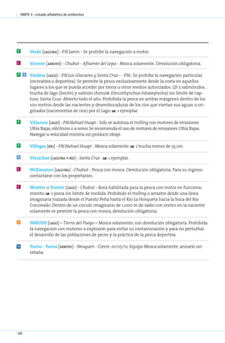 parte 3 - Listado alfabético de ambientes




P         Ver­ e [la­ u­ a] - P.N­La­ ín - Se prohíbe la navegación a motor.
             d      g n          . n

C         Vicente [arroyo] - Chubut - Afluente del Lepa - Mosca solamente. Devolución obligatoria.

P    S    Vied­ a [la­ o] - P.N­Los Gla­ ia­ es y San­ a Cruz - - P.N.: Se prohíbe la navegación particular
               m      g        .       c r           t
          (recreativa o deportiva). Se permite la pesca exclusivamente desde la costa en aquellos
          lugares a los que se pueda acceder por tierra u otros medios autorizados. LD 2 salmónidos,
          trucha de lago (bocón) y salmón chinook (Oncorhynchus tshawytscha) sin límite de cap-
          tura. Santa Cruz: Abierto todo el año. Prohibida la pesca en ambas márgenes dentro de los
          100 metros desde las nacientes y desembocaduras de los ríos que viertan sus aguas u ori-
          ginados (nacimientos de ríos) por el Lago. ld: 1 ejemplar.

P         Vi­ la­ i­ o [la­ o] - P.N­Na­ uel Hua­ i - Sólo se autoriza el trolling con motores de emisiones
            l rn          g         . h         p
          Ultra Bajas, eléctricos o a remo. Se recomienda el uso de motores de emisiones Ultra Bajas.
          Navegar a velocidad mínima sin producir oleaje.

P         Vi­ le­ as [río] - P.N­Na­ uel Hua­ i - Mosca solamente. ld: 1 trucha menor de 35 cm.
            l g                 . h         p

S         Vi­ cachas [la­ u­ a y río] - Santa Cruz - ld: 1 ejemplar.
            z           g n


C         Wi­ li­ an­ o [la­ u­ a] - Chu­ ut - Pesca con mosca. Devolución obligatoria. Para su ingreso
             l m c         g n          b
          contactarse con los propietarios.

C         Wint­ er o Vintter [la­ o] - Chu­ ut - Área habilitada para la pesca con motor en funciona-
               t                 g        b
          miento. ld: 1 pieza sin límite de medida. Prohibido el trolling o arrastre desde una línea
          imaginaria trazada desde el Puesto Peña hasta el Río La Horqueta hacia la boca del Río
          Corcovado. Dentro de un círculo imaginario de 1.000 m de radio con centro en la naciente
          solamente se permite la pesca con mosca, devolución obligatoria.

T         YAKUSH [lago] – Tierra del Fuego – Mosca solamente, con devolución obligatoria. Prohibida
          la navegación con motores a explosión para evitar su contaminación y para no perturbar
          el desarrollo de las poblaciones de peces y la práctica de la pesca deportiva.

N         Yu­ u - Yu­ u [arro­ o] - Neu­ uén - Cierre: 01/05/12. Equipo Mosca solamente, anzuelo sin
             m      m        y         q
          rebaba.




60
 