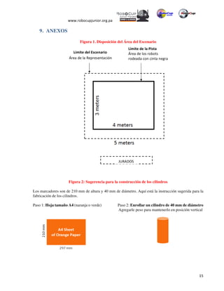  
www.robocupjunior.org.pa	
  	
  
	
  
	
   15	
  
9.   ANEXOS
Figura 1. Disposición del Área del Escenario
	
  
Figura 2: Sugerencia para la construcción de los cilindros
Los marcadores son de 210 mm de altura y 40 mm de diámetro. Aquí está la instrucción sugerida para la
fabricación de los cilindros.
Paso 1: Hoja tamaño A4 (naranja o verde) Paso 2: Enrollar un cilindro de 40 mm de diámetro
Agregarle peso para mantenerlo en posición vertical
	
  	
  	
  	
  	
  Límite	
  del	
  Escenario	
  	
  	
  	
  	
  	
  
Área	
  de	
  la	
  Representación	
  
Límite	
  de	
  la	
  Pista	
  	
  	
  	
  	
  	
  	
  	
  	
  	
  	
  	
  	
  	
  	
  	
  	
  	
  	
  	
  	
  	
  	
  
Área	
  de	
  los	
  robots	
  
rodeada	
  con	
  cinta	
  negra	
  
JURADOS	
  
 