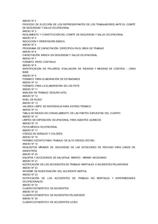 ANEXO Nº 2
PROCESO DE ELECCIÓN DE LOS REPRESENTANTES DE LOS TRABAJADORES ANTE EL COMITÉ
DE SEGURIDAD Y SALUD OCUPACIONAL
ANEXO Nº 3
REGLAMENTO Y CONSTITUCIÓN DEL COMITÉ DE SEGURIDAD Y SALUD OCUPACIONAL
ANEXO Nº 4
INDUCCIÓN Y ORIENTACIÓN BÁSICA
ANEXO Nº 5
PROGRAMA DE CAPACITACIÓN ESPECÍFICA EN EL ÁREA DE TRABAJO
ANEXO Nº 6
CAPACITACIÓN BÁSICA EN SEGURIDAD Y SALUD OCUPACIONAL
ANEXO Nº 7
FORMATO IPERC CONTINUO
ANEXO Nº 8
IDENTIFICACIÓN DE PELIGROS, EVALUACIÓN DE RIESGOS Y MEDIDAS DE CONTROL - LÍNEA
BASE
ANEXO Nº 9
FORMATO PARA ELABORACIÓN DE ESTÁNDARES
ANEXO Nº 10
FORMATO PARA LA ELABORACIÓN DE LOS PETS
ANEXO Nº 11
ANÁLISIS DE TRABAJO SEGURO (ATS)
ANEXO Nº 12
NIVEL DE RUIDO
ANEXO Nº 13
VALORES LÍMITE DE REFERENCIA PARA ESTRÉS TÉRMICO
ANEXO Nº 14
TABLA DE RIESGO DE CONGELAMIENTO DE LAS PARTES EXPUESTAS DEL CUERPO
ANEXO Nº 15
LÍMITES DE EXPOSICIÓN OCUPACIONAL PARA AGENTES QUÍMICOS
ANEXO Nº 16
FICHA MÉDICA OCUPACIONAL
ANEXO Nº 17
CÓDIGO DE SEÑALES Y COLORES
ANEXO Nº 18
PERMISO ESCRITO PARA TRABAJO DE ALTO RIESGO (PETAR)
ANEXO Nº 19
REQUISITOS MÍNIMOS DE SEGURIDAD DE LAS ESTACIONES DE REFUGIO PARA CASOS DE
SINIESTROS.
ANEXO Nº 20
EQUIPOS Y ACCESORIOS DE SALVATAJE MINERO - MÍNIMO NECESARIO
ANEXO Nº 21
NOTIFICACIÓN DE LOS ACCIDENTES DE TRABAJO MORTALES E INCIDENTES PELIGROSOS
ANEXO Nº 22
INFORME DE INVESTIGACIÓN DEL ACCIDENTE MORTAL
ANEXO Nº 23
NOTIFICACIÓN DE LOS ACCIDENTES DE TRABAJO NO MORTALES Y ENFERMEDADES
OCUPACIONALES
ANEXO Nº 24
CUADRO ESTADÍSTICO DE INCIDENTES
ANEXO Nº 25
CUADRO ESTADÍSTICO DE INCIDENTES PELIGROSOS
ANEXO N° 26
CUADRO ESTADÍSTICO DE ACCIDENTES LEVES
 