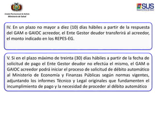Estado Plurinacional de Bolivia
Ministerio de Salud
IV. En un plazo no mayor a diez (10) días hábiles a partir de la respuesta
del GAM o GAIOC acreedor, el Ente Gestor deudor transferirá al acreedor,
el monto indicado en los REPES-EG.
V. Si en el plazo máximo de treinta (30) días hábiles a partir de la fecha de
solicitud de pago el Ente Gestor deudor no efectúa el mismo, el GAM o
GAIOC acreedor podrá iniciar el proceso de solicitud de débito automático
al Ministerio de Economía y Finanzas Públicas según normas vigentes,
adjuntando los informes Técnico y Legal originales que fundamenten el
incumplimiento de pago y la necesidad de proceder al débito automático
 