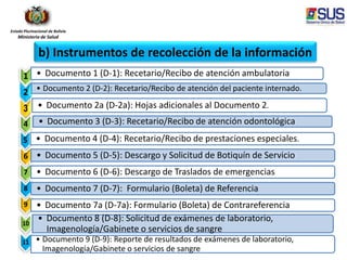 Estado Plurinacional de Bolivia
Ministerio de Salud
b) Instrumentos de recolección de la información
1 • Documento 1 (D-1): Recetario/Recibo de atención ambulatoria
2 • Documento 2 (D-2): Recetario/Recibo de atención del paciente internado.
3 • Documento 2a (D-2a): Hojas adicionales al Documento 2.
4 • Documento 3 (D-3): Recetario/Recibo de atención odontológica
5 • Documento 4 (D-4): Recetario/Recibo de prestaciones especiales.
6 • Documento 5 (D-5): Descargo y Solicitud de Botiquín de Servicio
7 • Documento 6 (D-6): Descargo de Traslados de emergencias
8 • Documento 7 (D-7): Formulario (Boleta) de Referencia
9 • Documento 7a (D-7a): Formulario (Boleta) de Contrareferencia
10
• Documento 8 (D-8): Solicitud de exámenes de laboratorio,
Imagenología/Gabinete o servicios de sangre
11 • Documento 9 (D-9): Reporte de resultados de exámenes de laboratorio,
Imagenología/Gabinete o servicios de sangre
 