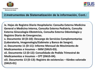 Estado Plurinacional de Bolivia
Ministerio de Salud
2.Instrumentos de Sistematización de la información, Cont.:
ix. Hojas de Registro Diario Hospitalario: Consulta Externa Medicina
General o Medicina Interna, Consulta Externa Pediatría, Consulta
Externa Ginecología-Obstetricia, Consulta Externa Odontología y
Registro Diario de Emergencias.
x. Documento 10 (D-10): Descargo de Servicios Complementarios
(Laboratorio, Imagenología/Gabinete y Banco de Sangre).
xi. Documento 11 (D-11): Informe Mensual de Movimiento de
Medicamentos e Insumos – IMM (SNUS-03).
xii. Documento 12 (D-12): Consolidado de Pedido Trimestral de
Medicamentos e Insumos – CPT (SNUS-04).
xiii. Documento 13 (D-13): Registro de existencias – Kárdex valorado
(SNUS-01)
 