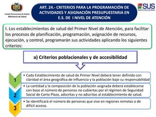 Estado Plurinacional de Bolivia
Ministerio de Salud
ART. 24.- CRITERIOS PARA LA PROGRAMACIÓN DE
ACTIVIDADES Y ASIGNACIÓN PRESUPUESTARIA EN
E.S. DE I NIVEL DE ATENCIÓN
a) Criterios poblacionales y de accesibilidad
I. Los establecimientos de salud del Primer Nivel de Atención, para facilitar
los procesos de planificación, programación, asignación de recursos,
ejecución, y control, programarán sus actividades aplicando los siguientes
criterios:
1
• Cada Establecimiento de salud de Primer Nivel deberá tener definido con
claridad el área geográfica de influencia y la población bajo su responsabilidad
2
• La cantidad y la composición de la población asignada deberá establecerse
con base al número de personas no cubiertas por el régimen de Seguridad
Social de Corto Plazo, adscritas y no adscritas al establecimiento de salud.
3
• Se identificará el número de personas que vive en regiones remotas o de
difícil acceso.
 