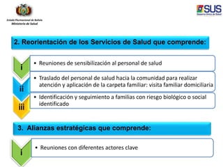 Estado Plurinacional de Bolivia
Ministerio de Salud
i
• Reuniones de sensibilización al personal de salud
ii
• Traslado del personal de salud hacia la comunidad para realizar
atención y aplicación de la carpeta familiar: visita familiar domiciliaria
iii
• Identificación y seguimiento a familias con riesgo biológico o social
identificado
2. Reorientación de los Servicios de Salud que comprende:
3. Alianzas estratégicas que comprende:
i
• Reuniones con diferentes actores clave
 