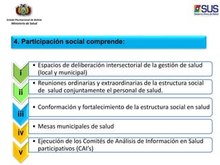 Estado Plurinacional de Bolivia
Ministerio de Salud
i
• Espacios de deliberación intersectorial de la gestión de salud
(local y municipal)
ii
• Reuniones ordinarias y extraordinarias de la estructura social
de salud conjuntamente el personal de salud.
iii
• Conformación y fortalecimiento de la estructura social en salud
iv
• Mesas municipales de salud
v
• Ejecución de los Comités de Análisis de Información en Salud
participativos (CAI’s)
4. Participación social comprende:
 