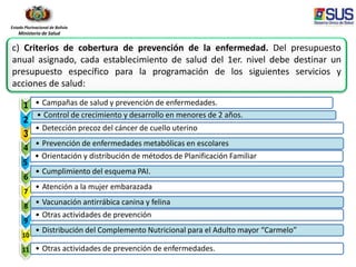 Estado Plurinacional de Bolivia
Ministerio de Salud
1 • Campañas de salud y prevención de enfermedades.
2
• Control de crecimiento y desarrollo en menores de 2 años.
3
• Detección precoz del cáncer de cuello uterino
4
• Prevención de enfermedades metabólicas en escolares
5
• Orientación y distribución de métodos de Planificación Familiar
6
• Cumplimiento del esquema PAI.
7
• Atención a la mujer embarazada
8
• Vacunación antirrábica canina y felina
9
• Otras actividades de prevención
10
• Distribución del Complemento Nutricional para el Adulto mayor “Carmelo”
11 • Otras actividades de prevención de enfermedades.
c) Criterios de cobertura de prevención de la enfermedad. Del presupuesto
anual asignado, cada establecimiento de salud del 1er. nivel debe destinar un
presupuesto específico para la programación de los siguientes servicios y
acciones de salud:
 