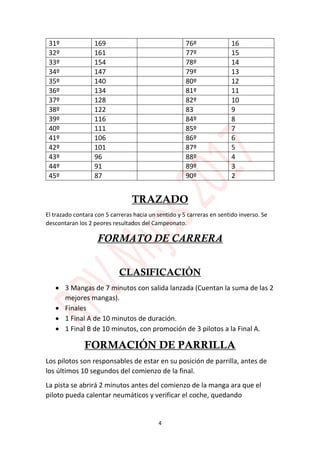 4
31º 169 76º 16
32º 161 77º 15
33º 154 78º 14
34º 147 79º 13
35º 140 80º 12
36º 134 81º 11
37º 128 82º 10
38º 122 83 9
39º 116 84º 8
40º 111 85º 7
41º 106 86º 6
42º 101 87º 5
43º 96 88º 4
44º 91 89º 3
45º 87 90º 2
TRAZADO
El trazado contara con 5 carreras hacia un sentido y 5 carreras en sentido inverso. Se
descontaran los 2 peores resultados del Campeonato.
FORMATO DE CARRERA
CLASIFICACIÓN
 3 Mangas de 7 minutos con salida lanzada (Cuentan la suma de las 2
mejores mangas).
 Finales
 1 Final A de 10 minutos de duración.
 1 Final B de 10 minutos, con promoción de 3 pilotos a la Final A.
FORMACIÓN DE PARRILLA
Los pilotos son responsables de estar en su posición de parrilla, antes de
los últimos 10 segundos del comienzo de la final.
La pista se abrirá 2 minutos antes del comienzo de la manga ara que el
piloto pueda calentar neumáticos y verificar el coche, quedando
 