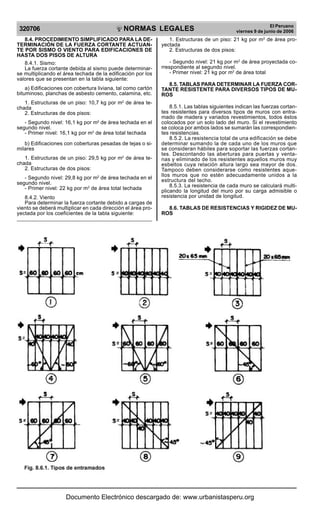 NORMAS LEGALES
R
EPUBLICA DEL PER
U
320706
El Peruano
viernes 9 de junio de 2006
8.4. PROCEDIMIENTO SIMPLIFICADO PARA LA DE-
TERMINACIÓN DE LA FUERZA CORTANTE ACTUAN-
TE POR SISMO O VIENTO PARA EDIFICACIONES DE
HASTA DOS PISOS DE ALTURA
8.4.1. Sismo:
La fuerza cortante debida al sismo puede determinar-
se multiplicando el área techada de la edificación por los
valores que se presentan en la tabla siguiente:
a) Edificaciones con cobertura liviana, tal como cartón
bituminoso, planchas de asbesto cemento, calamina, etc.
1. Estructuras de un piso: 10,7 kg por m2
de área te-
chada
2. Estructuras de dos pisos:
- Segundo nivel: 16,1 kg por m2
de área techada en el
segundo nivel.
- Primer nivel: 16,1 kg por m2
de área total techada
b) Edificaciones con coberturas pesadas de tejas o si-
milares
1. Estructuras de un piso: 29,5 kg por m2
de área te-
chada
2. Estructuras de dos pisos:
- Segundo nivel: 29,8 kg por m2
de área techada en el
segundo nivel.
- Primer nivel: 22 kg por m2
de área total techada
8.4.2. Viento
Para determinar la fuerza cortante debido a cargas de
viento se deberá multiplicar en cada dirección el área pro-
yectada por los coeficientes de la tabla siguiente:
1. Estructuras de un piso: 21 kg por m2
de área pro-
yectada
2. Estructuras de dos pisos:
- Segundo nivel: 21 kg por m2
de área proyectada co-
rrespondiente al segundo nivel.
- Primer nivel: 21 kg por m2
de área total
8.5. TABLAS PARA DETERMINAR LA FUERZA COR-
TANTE RESISTENTE PARA DIVERSOS TIPOS DE MU-
ROS
8.5.1. Las tablas siguientes indican las fuerzas cortan-
tes resistentes para diversos tipos de muros con entra-
mado de madera y variados revestimientos, todos éstos
colocados por un solo lado del muro. Si el revestimiento
se coloca por ambos lados se sumarán las correspondien-
tes resistencias.
8.5.2. La resistencia total de una edificación se debe
determinar sumando la de cada uno de los muros que
se consideran hábiles para soportar las fuerzas cortan-
tes. Descontando las aberturas para puertas y venta-
nas y eliminado de los resistentes aquellos muros muy
esbeltos cuya relación altura largo sea mayor de dos.
Tampoco deben considerarse como resistentes aque-
llos muros que no estén adecuadamente unidos a la
estructura del techo.
8.5.3. La resistencia de cada muro se calculará multi-
plicando la longitud del muro por su carga admisible o
resistencia por unidad de longitud.
8.6. TABLAS DE RESISTENCIAS Y RIGIDEZ DE MU-
ROS
Documento Electrónico descargado de: www.urbanistasperu.org
 