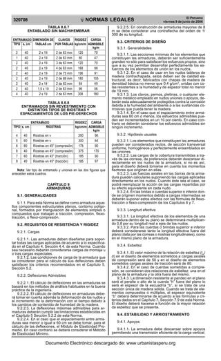 Reglamento nacional de edificaciones