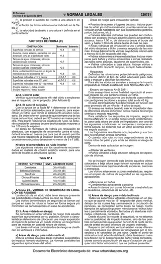 Reglamento nacional de edificaciones