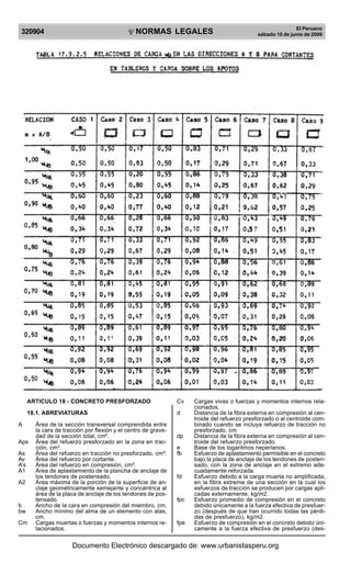 Reglamento nacional de edificaciones