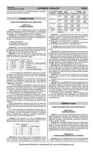 El Peruano
Jueves 8 de junio de 2006 320501NORMAS LEGALES
R
EPUBLICA DEL PERU
y 6, se harán de acuerdo a lo establecido para las habili-
taciones para comercio exclusivo.
NORMA TH.030
HABILITACIONES PARA USO INDUSTRIAL
CAPITULO I
GENERALIDADES
Artículo 1.- Son Habilitaciones para uso Industrial
aquellas destinadas predominantemente a la edificación
de locales industriales y que se realizan sobre terrenos
calificados con una Zonificación afín o compatible.
Artículo 2.- Las Habilitaciones para uso Industrial pue-
den ser de diferentes tipos, los cuáles se establecen en
función a tres factores concurrentes:
a) Usos permisibles.
b) Calidad mínima de obras.
b) Modalidad de ejecución.
Artículo 3.- Los usos permisibles corresponden la Zo-
nificación Urbana y en consecuencia de ella se establece
las dimensiones mínimas de los Lotes a habilitar, de con-
formidad con el Plan de Desarrollo Urbano.
Artículo 4.- En función de los usos permisibles, las
Habilitaciones para uso Industrial pueden ser de cuatro
tipos, de acuerdo al siguiente cuadro:
TIPO AREA MINIMA FRENTE TIPO DE
DE LOTE MINIMO INDUSTRIA
1 300 M2. 10 ML. ELEMENTAL Y COMPLEMENTARIA
2 1,000 M2. 20 ML. LIVIANA
3 2,500 M2. 30 ML. GRAN INDUSTRIA
4 (*) (*) INDUSTRIA PESADA BASICA
1. Son proyectos de Habilitación Urbana que corres-
ponden a una actividad industrial no molesta ni peligrosa,
de apoyo a la industria de mayor escala, a ser ejecutadas
en Zonas Industriales I1.
Los predios calificados con Zonificación Comercial que
planteen una habilitación urbana de uso mixto deberán
cumplir con los aportes correspondientes a este tipo de
Habilitación Industrial
2. Son proyectos de Habilitación Urbana que corres-
ponden a una actividad industrial no molesta ni peligrosa,
orientada al área del mercado local y la infraestructura
vial urbana, a ser ejecutadas en Zonas Industriales I2.
Estas habilitaciones admiten hasta 20% de lotes con
las características y uso correspondientes al Tipo 1
3. Son proyectos de Habilitación Urbana que corres-
ponden a una actividad industrial que conforman concen-
traciones con utilización de gran volumen de materia pri-
ma, orientadas hacia la infraestructura vial regional, pro-
ducción a gran escala, a ser ejecutadas en Zonas Indus-
triales I3.
Estas habilitaciones admiten hasta 20% de lotes con
las características y uso correspondientes al Tipo 2 y 10%
de lotes con las características y uso correspondientes al
Tipo 1
4. (*) Son proyectos de Habilitación Urbana que co-
rresponden a una actividad industrial de proceso básico a
gran escala, de gran dimensión económica, orientadas
hacia la infraestructura regional y grandes mercados, a
ser ejecutadas en Zonas Industriales I4.
Artículo 5.- De acuerdo a su tipo, las Habilitaciones
para uso Industrial deberán cumplir con el aporte de habi-
litación urbana, de acuerdo al siguiente cuadro:
TIPO PARQUES
ZONALES OTROS FINES
1 1% 2%
2 1% 2%
3 1% 2%
4 1% 2%
Artículo 6.- De acuerdo a las características de las
obras, existirán 4 tipos diferentes de habilitación indus-
trial, de acuerdo a lo consignado en el siguiente cuadro:
TI- CALZADAS ACERAS AGUA ENERGIA TELE-
PO (PISTAS) (VEREDAS) POTABLE DESAGUE ELECTRICA FONO
A CONCRETO CONCRETO CONEXIÓN CONEXIÓN PUBLICA Y PUBLICO
SIMPLE DOMICI- DOMICI- DOMICI- DOMICI-
LIARIA LIARIA LIARIA LIARIO
B ASFALTO CONCRETO CONEXIÓN CONEXIÓN PUBLICA Y PUBLICO
SIMPLE DOMICI- DOMICI- DOMICI- DOMICI-
LIARIA LIARIA LIARIA LIARIO
C ASFALTO ASFALTO CONEXIÓN CONEXIÓN PUBLICA Y PUBLICO
CON DOMICI- DOMICI- DOMICI-
SARDINEL LIARIA LIARIA LIARIA
D SUELO SUELO CONEXIÓN CONEXIÓN PUBLICA Y PUBLICO
ESTABILI- ESTABILI- DOMICI- DOMICI- DOMICI-
ZADO ZADO CON LIARIA LIARIA LIARIA
SARDINEL
Artículo 7.- La calidad mínima de las obras propuesta
podrá ser mejorada al momento de la ejecución de la ha-
bilitación urbana, a criterio del responsable de ellas.
Artículo 8.- La calidad mínima de obras en las Habili-
taciones Tipo 3 y 4 será la tipo C ó superior.
Artículo 9.- De acuerdo a la modalidad de ejecución
las Habilitaciones podrán ser calificadas como:
a) Habilitaciones para uso Industrial Convencional
b) Habilitaciones Industriales con Construcción Simul-
tánea.
Artículo 10.- Las Habilitaciones para uso Industrial con
Construcción Simultánea, son aquellas en las que la edi-
ficación de locales industriales se realiza de manera si-
multánea a la ejecución de obras de habilitación urbana.
Artículo 11.- Las Habilitaciones para uso Industrial po-
drán proponer soluciones individuales para los servicios
de agua para uso industrial, agua potable, alcantarillado y
energía eléctrica, las que deberán contar con opinión fa-
vorable de las empresas prestadoras de servicio.
Artículo 12.- Las Habilitaciones para uso Industrial de-
berán contar con los estudios de impacto ambiental que
permitan identificar los impactos y medidas de mitigación
de contaminación atmosférica, sonora, manejo de resi-
duos sólidos y el impacto vial que determinarán el diseño
de la habilitación.
Articulo 13.- La dimensión máxima de un frente de
manzana será de 400 m. Con excepción de las habilita-
ciones tipo 4.
El ancho mínimo de las Vías Locales Secundarias será
de 16.80 m.
Artículo 14.- Las Habilitaciones Industriales de nivel
I-2 deberán estar aisladas de las zonas residenciales cir-
cundantes mediante una Vía Local Secundaria. Las Ha-
bilitaciones Industriales TIPO 3, deberán estar aisladas
de los sectores no vinculados a la actividad industrial, por
lo menos mediante una Vía Local que incluirá un jardín
separador de 30.00 ml. de sección mínima.
Las Habilitaciones Industriales TIPO 4 deberán cum-
plir con las especificaciones que determinen los Estudios
de Impacto Ambiental, de circulación y de seguridad co-
rrespondientes.
NORMA TH.040
HABILITACIONES PARA USOS ESPECIALES
CAPITULO I
GENERALIDADES
Artículo 1.- Constituyen Habilitaciones para Usos Es-
peciales aquellos procesos de habilitación urbana que
están destinados a la edificación de locales educativos,
religiosos, de salud, institucionales, deportivos, recreacio-
nales y campos feriales.
Artículo 2.- Las Habilitaciones para Usos Especiales,
de acuerdo a su finalidad, podrán llevarse a cabo sobre
terrenos ubicados en sectores de Expansión Urbana o que
constituyan islas rústicas, con sujeción a los parámetros
establecidos en el Cuadro Resumen de Zonificación y las
disposiciones del Plan de Desarrollo Urbano.
CAPITULO II
CONDICIONES GENERALES DE DISEÑO
Artículo 3.- Las habilitaciones para Usos Especiales
no están obligadas a entregar Aportes de Habilitación Ur-
Documento Electrónico descargado de: www.urbanistasperu.org
 