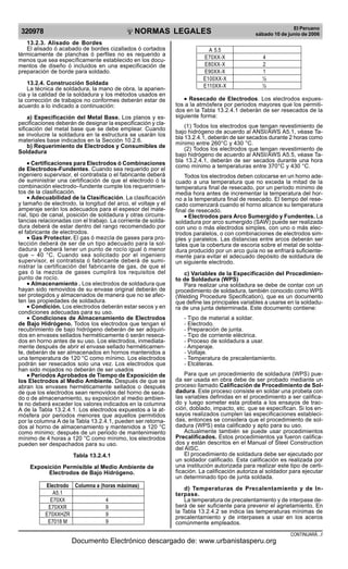 Reglamento nacional de edificaciones