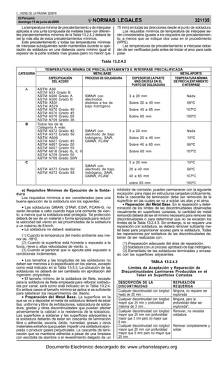 Reglamento nacional de edificaciones