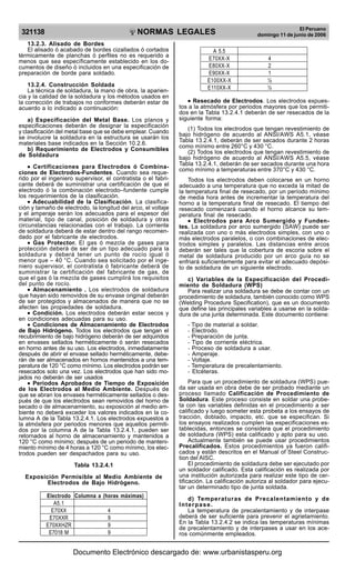 Reglamento nacional de edificaciones