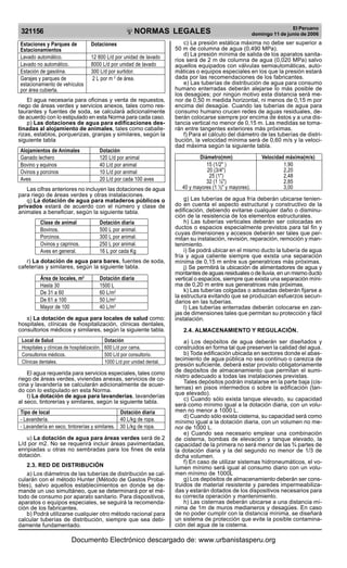 Reglamento nacional de edificaciones