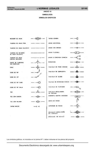 Reglamento nacional de edificaciones