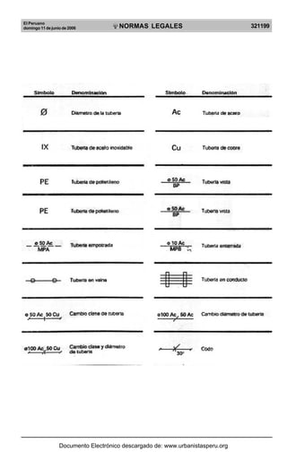Reglamento nacional de edificaciones