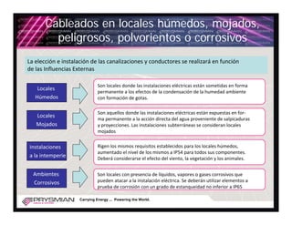 Cableados en locales húmedos, mojados,
         peligrosos, polvorientos o corrosivos
La elección e instalación de las canalizaciones y conductores se realizará en función 
de las Influencias Externas

                              Son locales donde las instalaciones eléctricas están sometidas en forma 
    Locales 
                              permanente a los efectos de la condensación de la humedad ambiente
   Húmedos                    con formación de gotas.

                              Son aquellos donde las instalaciones eléctricas están expuestas en for‐
   Locales 
                              ma permanente a la acción directa del agua proveniente de salpicaduras
   Mojados                    y proyecciones. Las instalaciones subterráneas se consideran locales 
                              mojados


Instalaciones                 Rigen los mismos requisitos establecidos para los locales húmedos, 
                              aumentado el nivel de los mismos a IP54 para todos sus componentes.  
a la intemperie               Deberá considerarse el efecto del viento, la vegetación y los animales.


  Ambientes                   Son locales con presencia de líquidos, vapores o gases corrosivos que 
  Corrosivos                  pueden atacar a la instalación eléctrica. Se deberán utilizar elementos a
                              prueba de corrosión con un grado de estanqueidad no inferior a IP65 

                     Carrying Energy ... Powering the World.
 